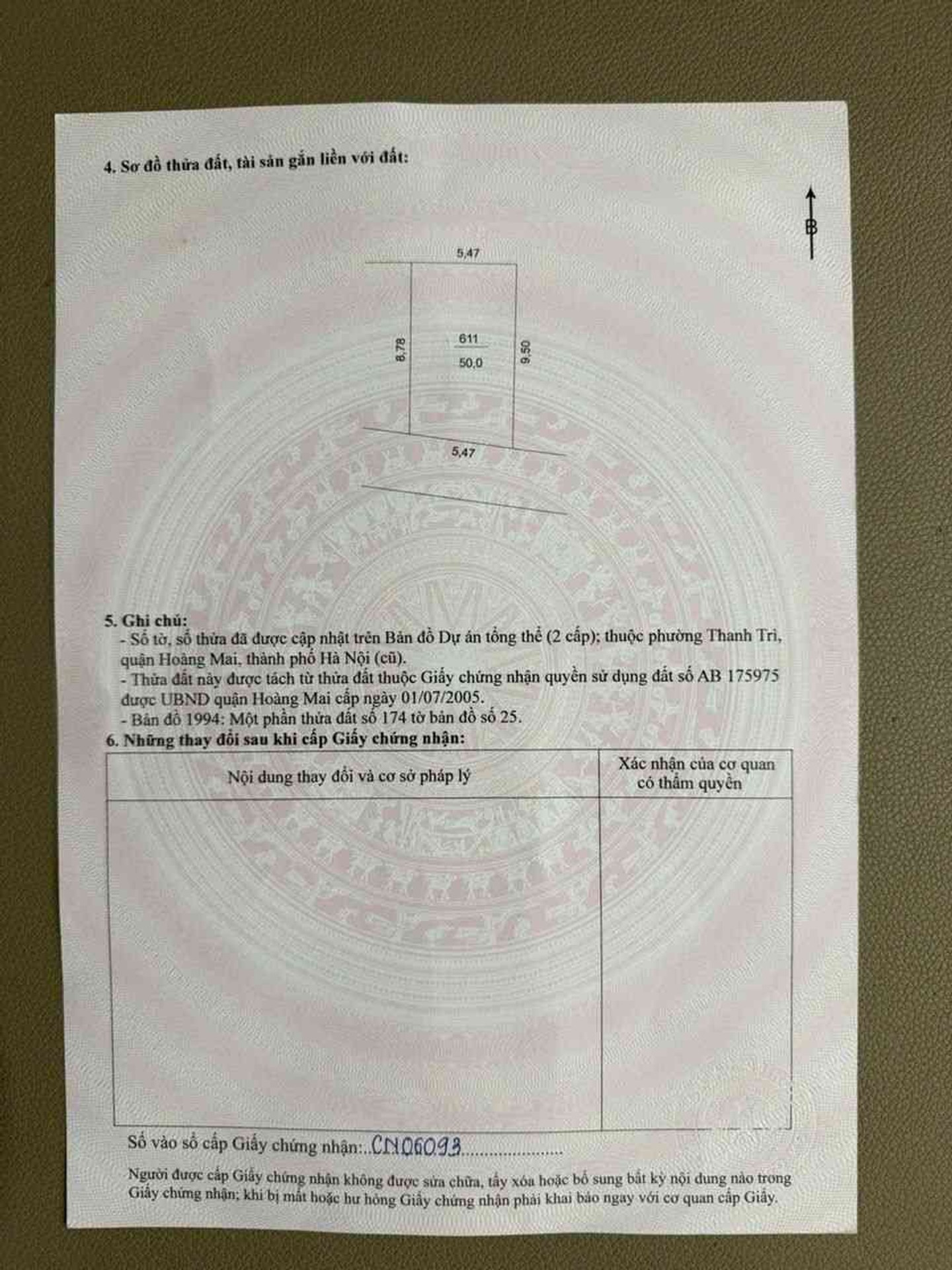 Ảnh đại diện