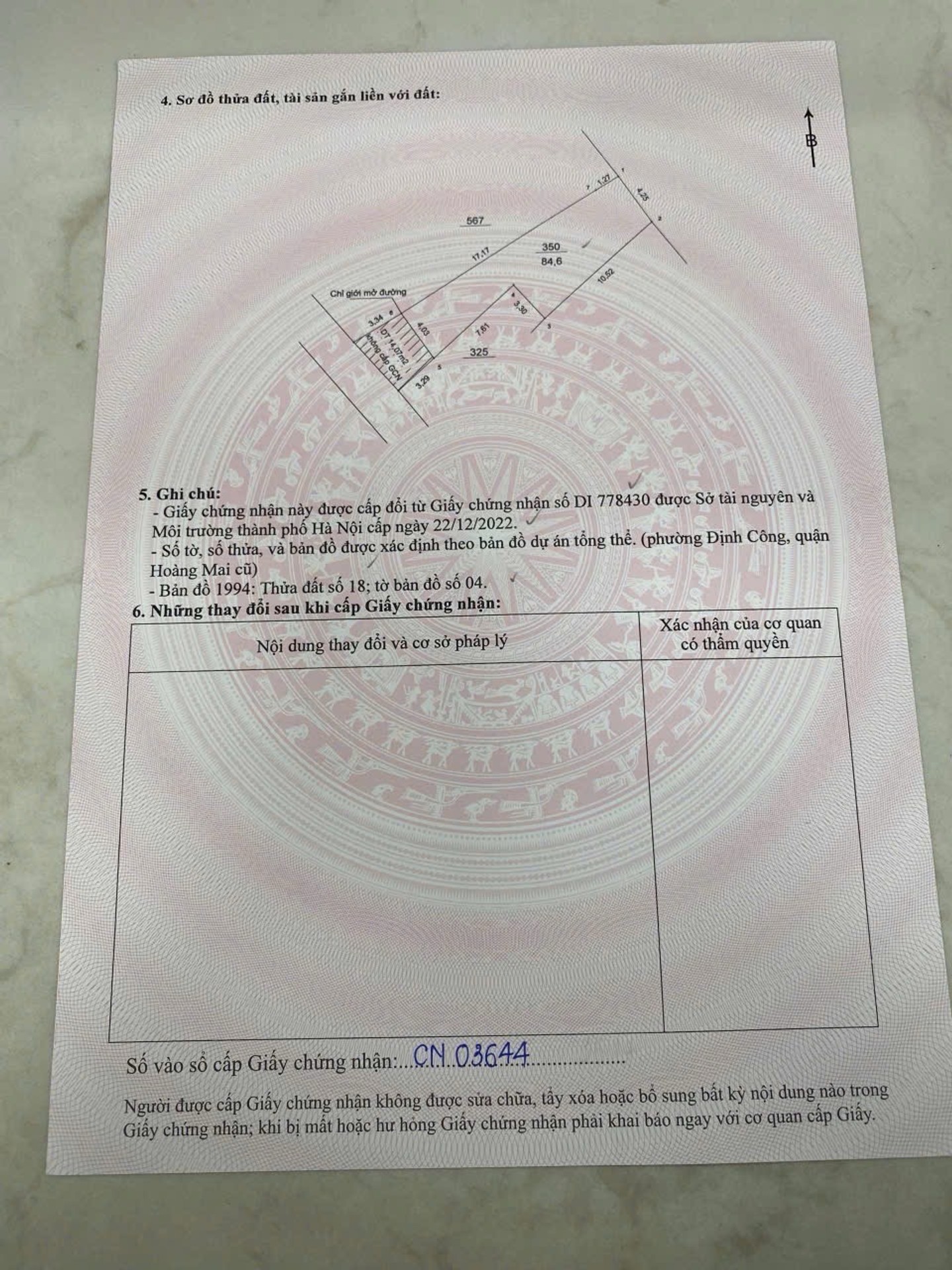 Ảnh đại diện