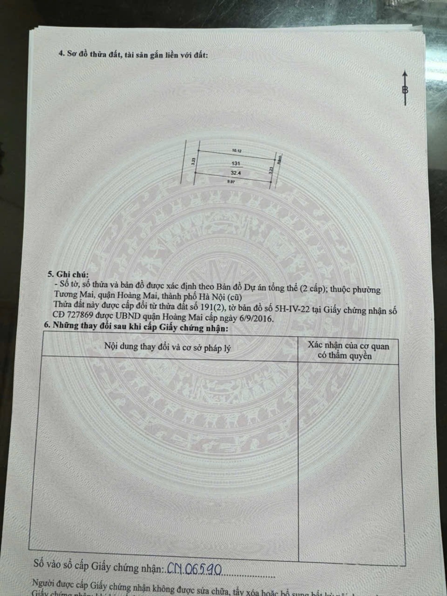 Ảnh đại diện