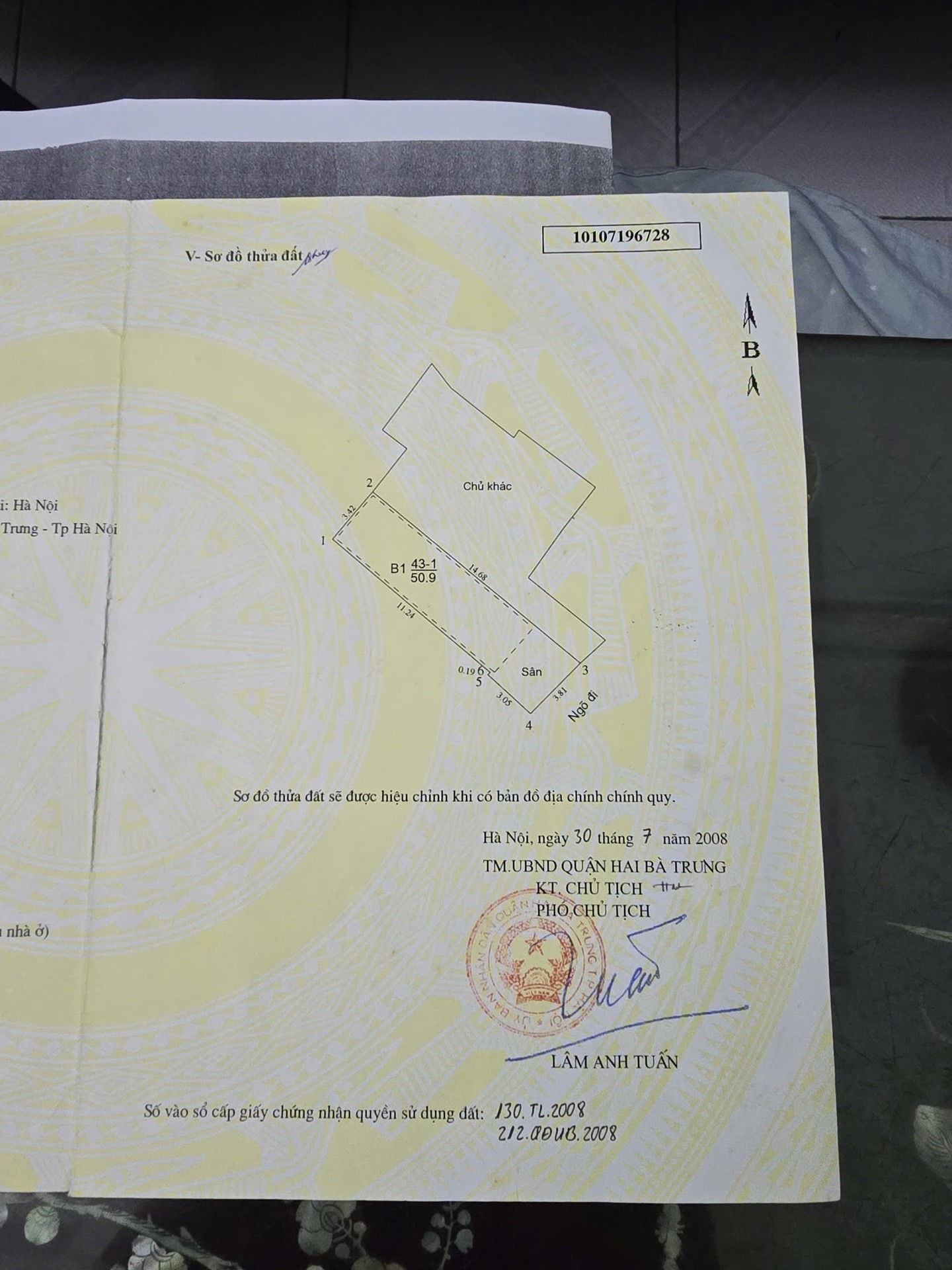 Ảnh đại diện