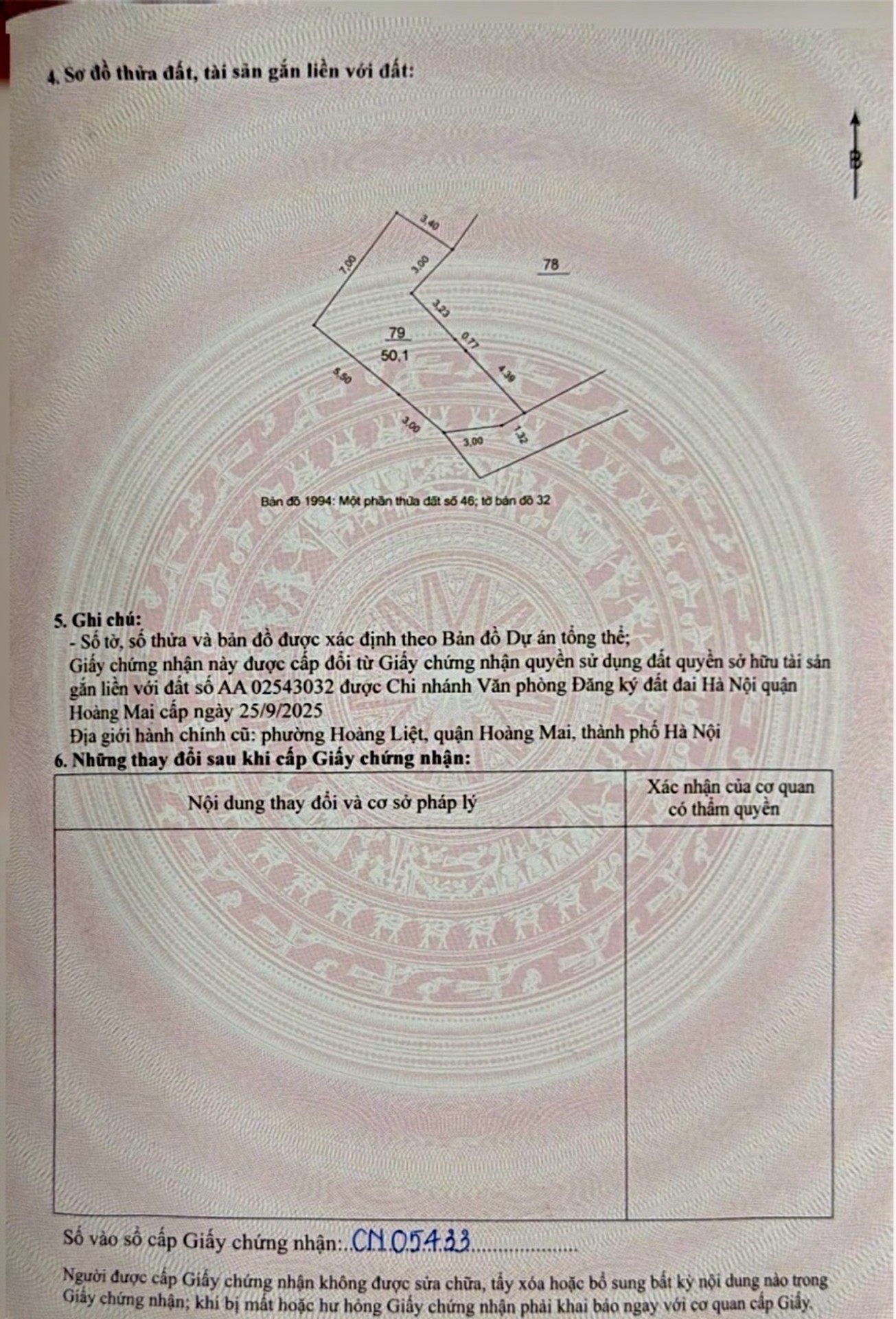 Ảnh đại diện