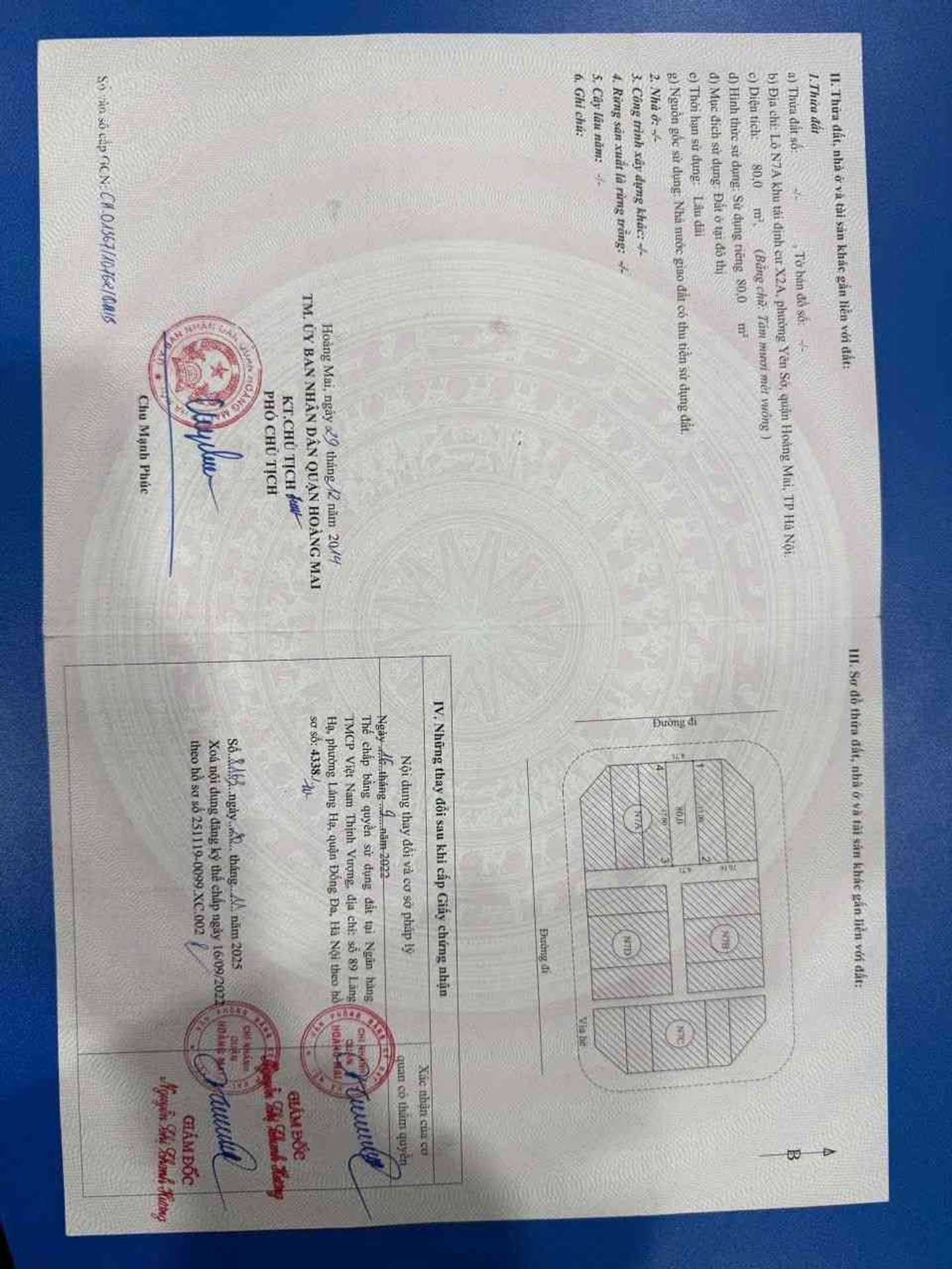 Ảnh đại diện