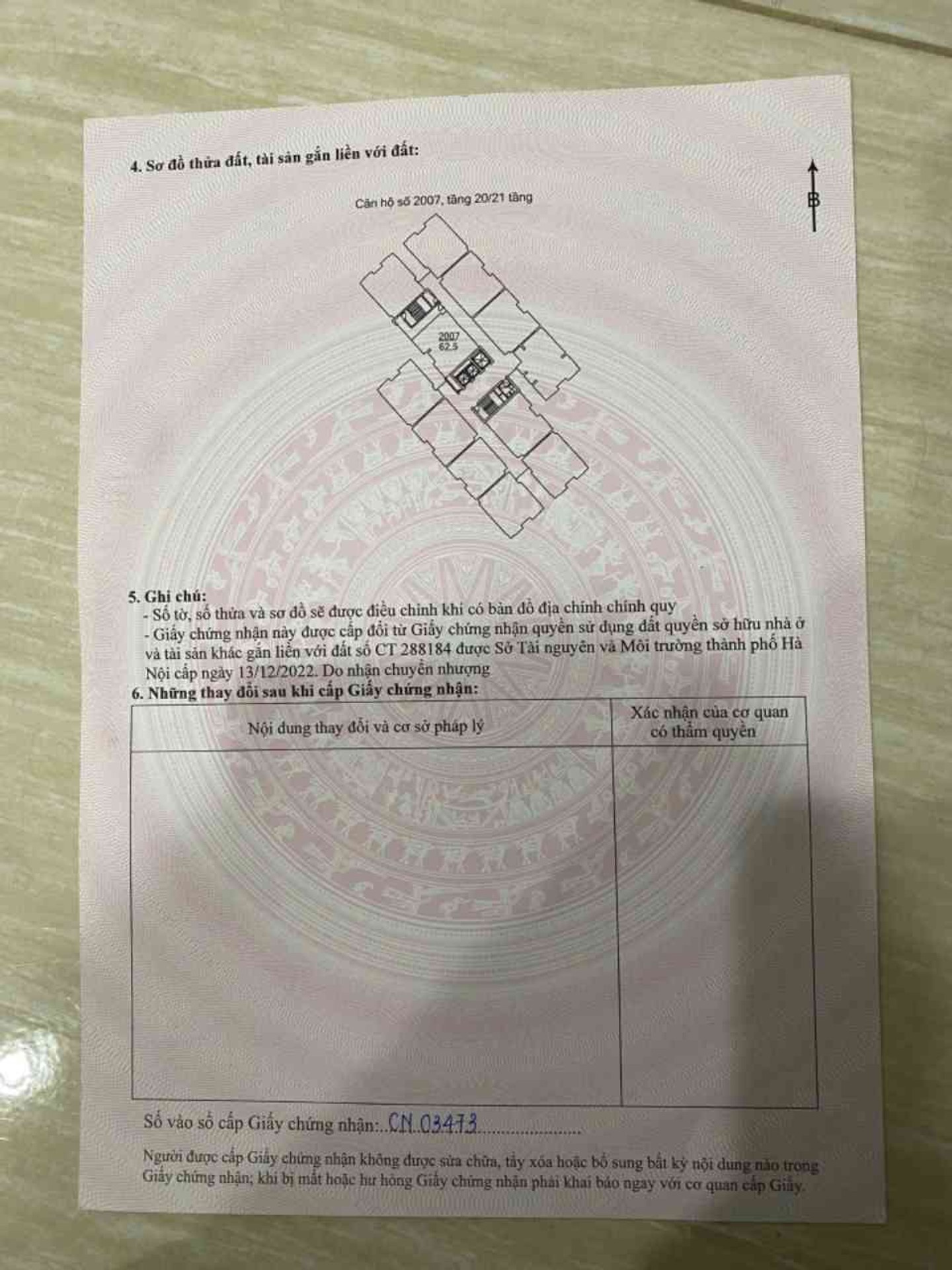 Ảnh đại diện