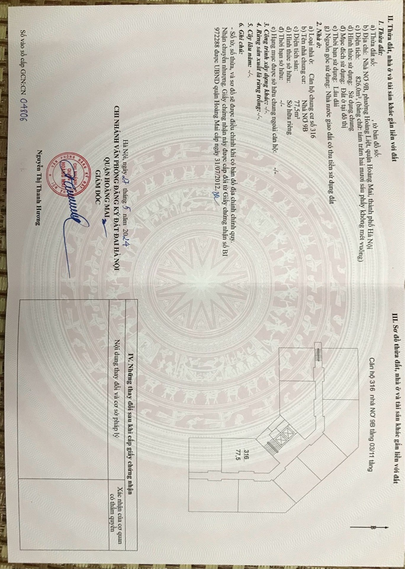 Ảnh đại diện