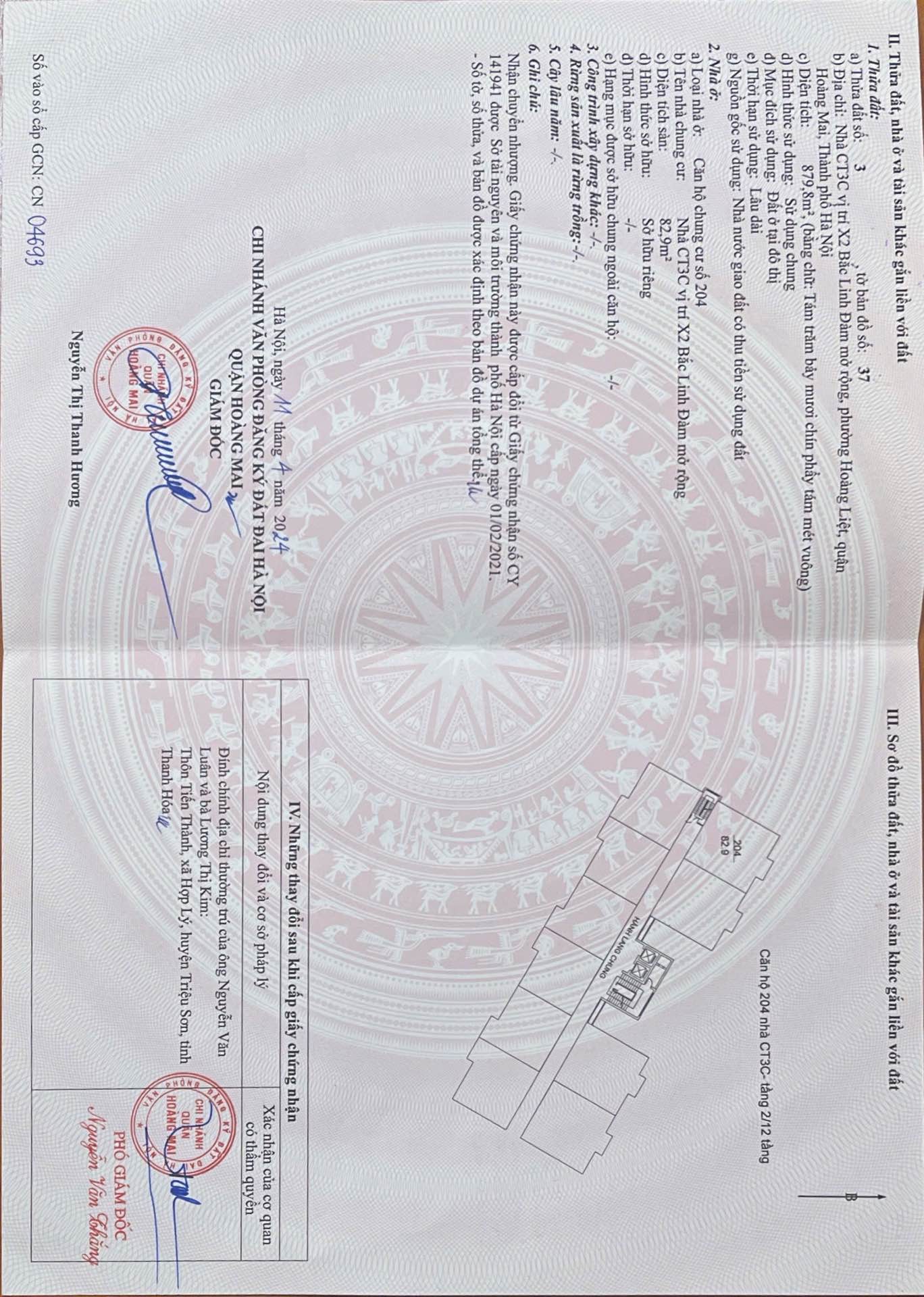 Ảnh đại diện