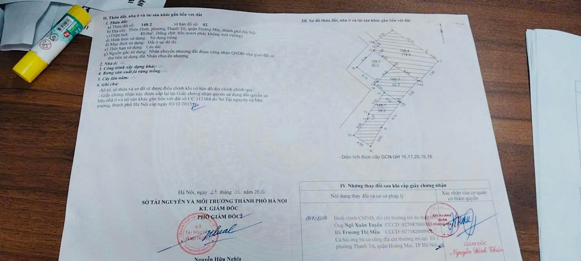 Ảnh đại diện