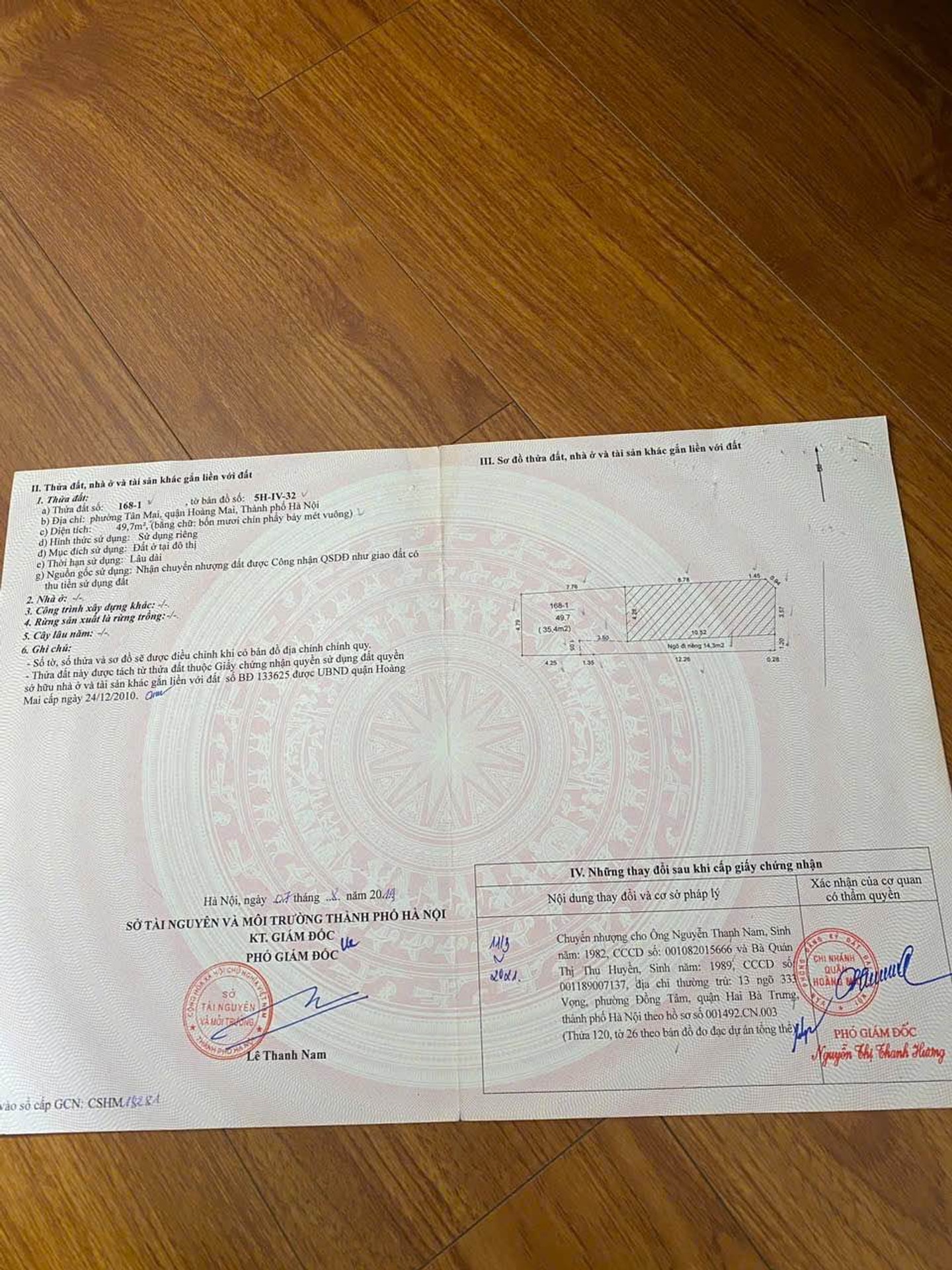 Ảnh đại diện