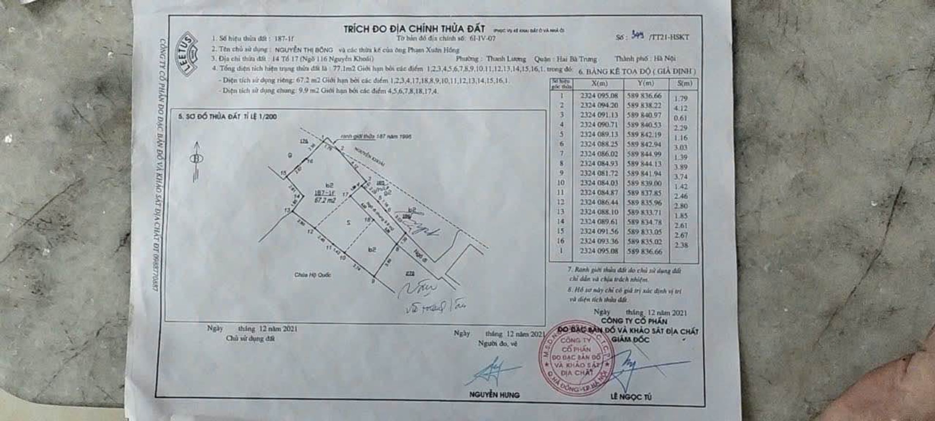 Ảnh đại diện