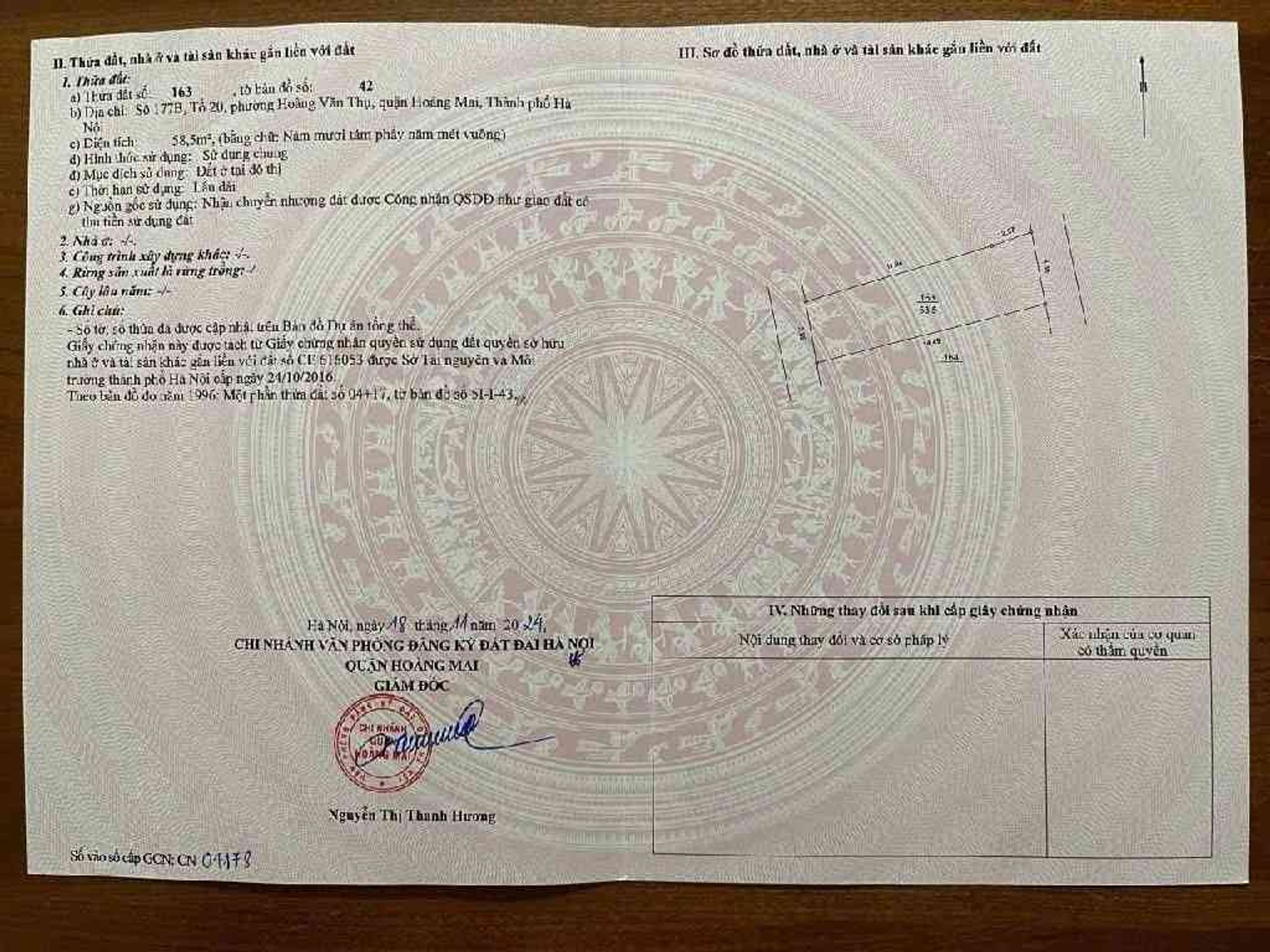 Ảnh đại diện