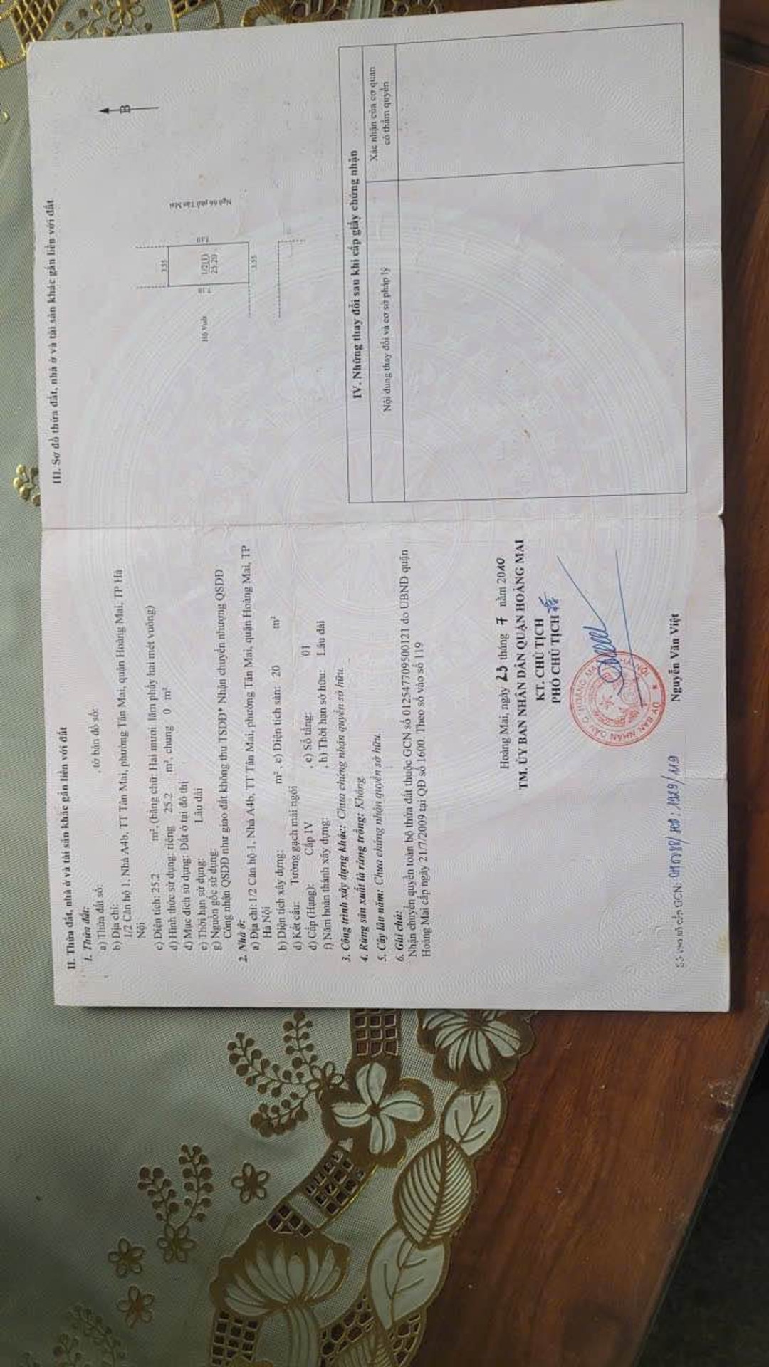 Ảnh đại diện