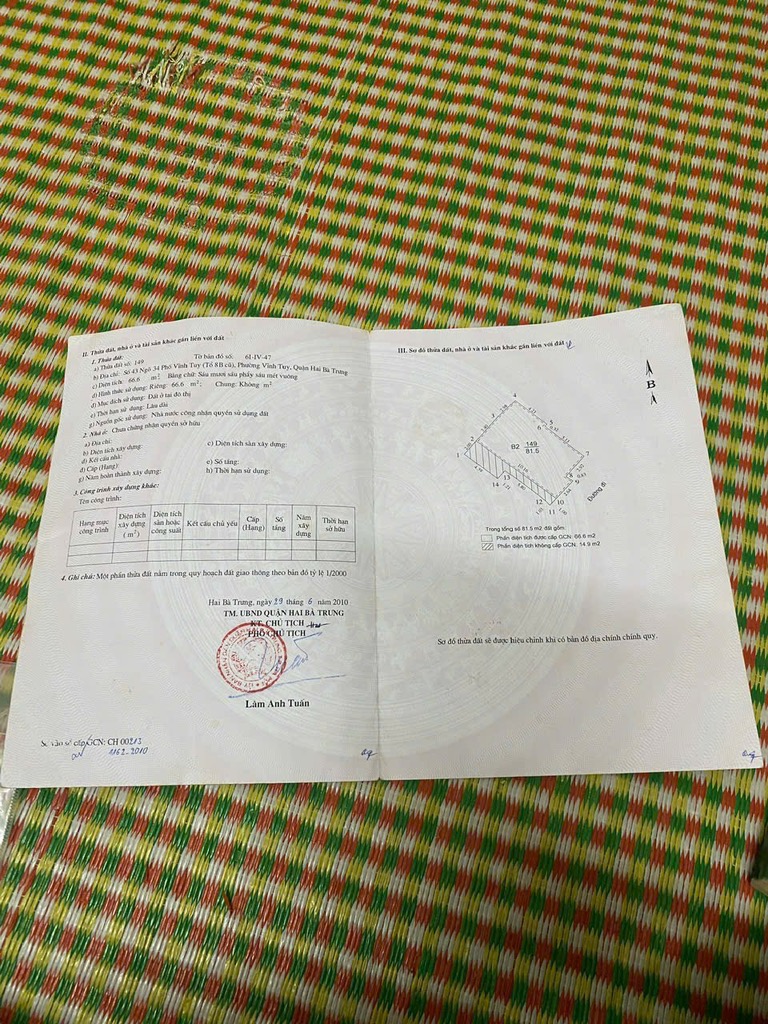 Ảnh đại diện