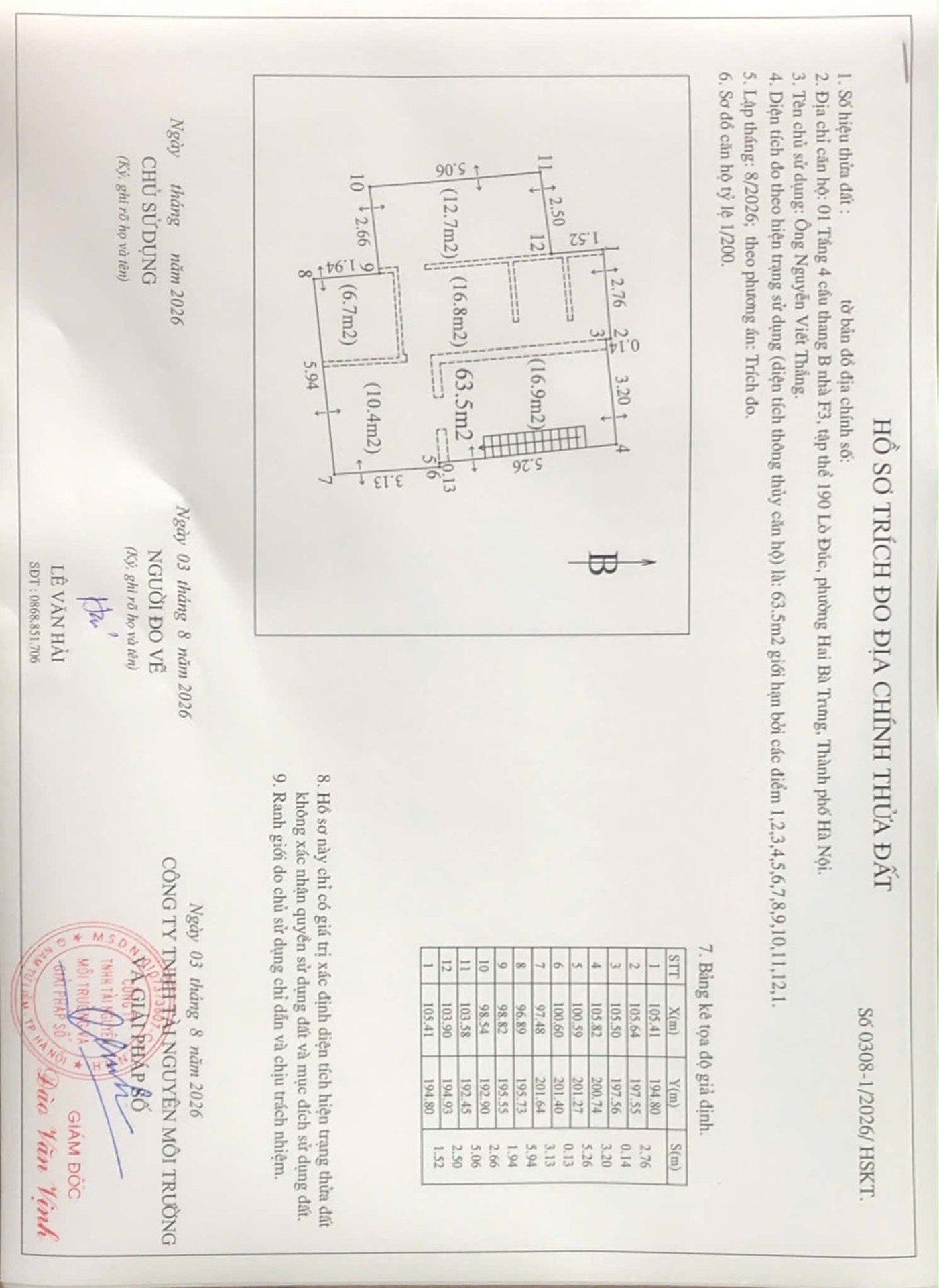 Ảnh đại diện