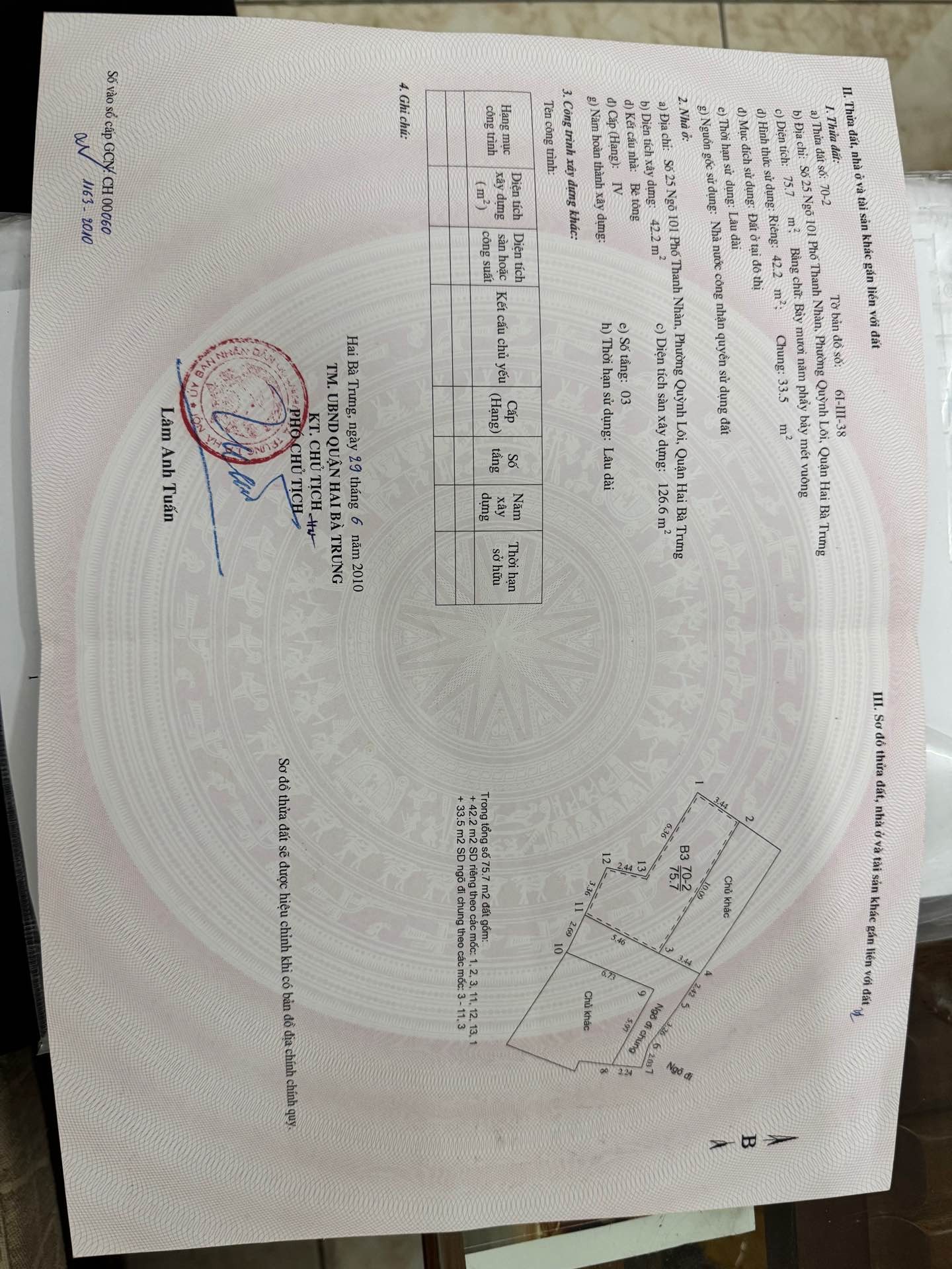 Ảnh đại diện