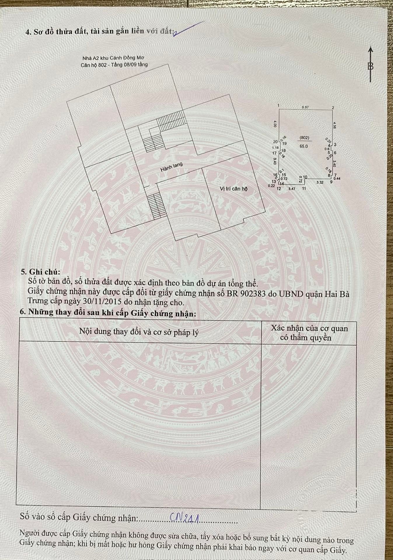Ảnh đại diện
