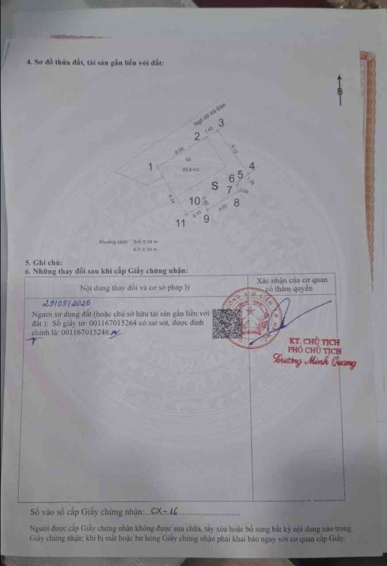 Ảnh đại diện