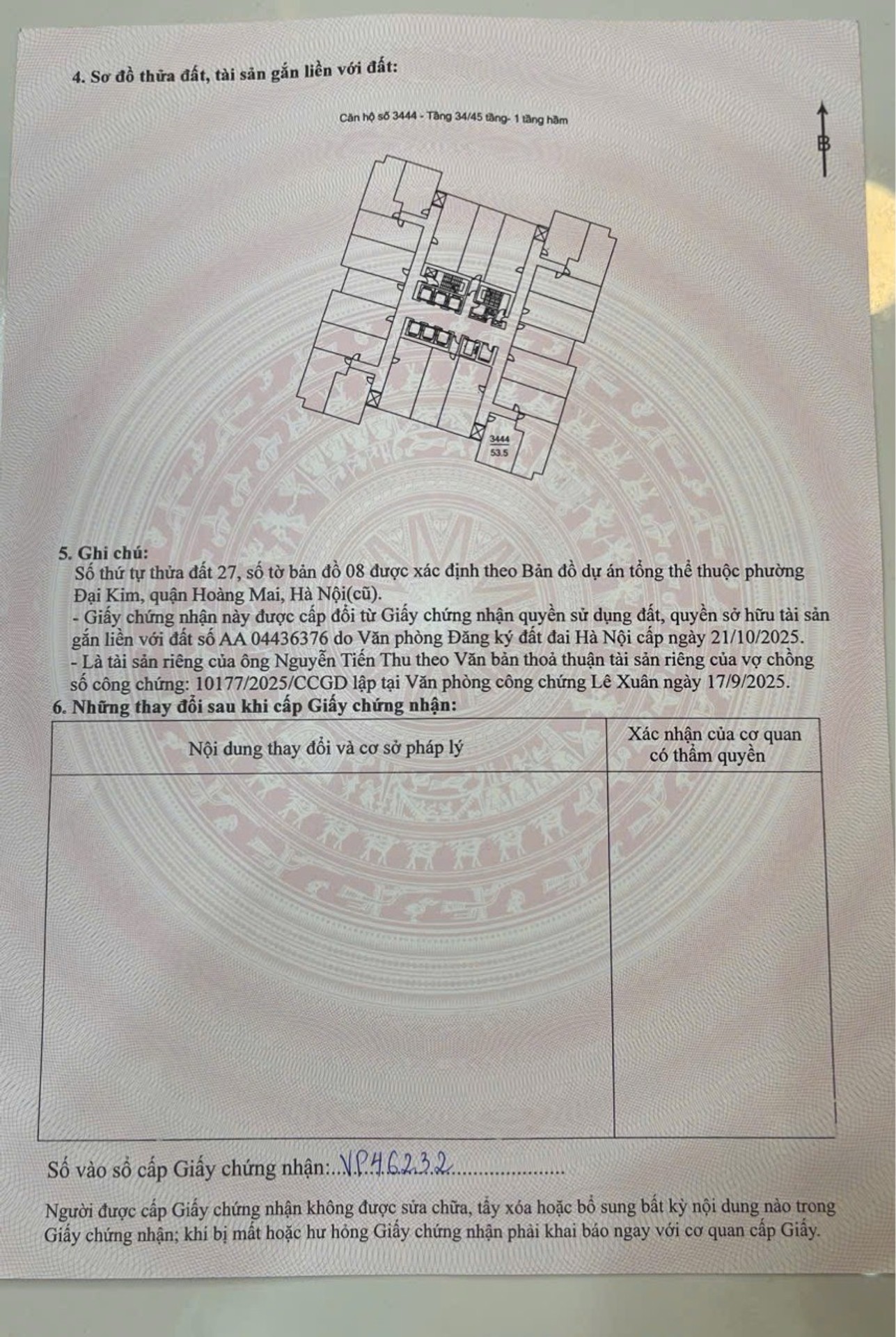 Ảnh đại diện