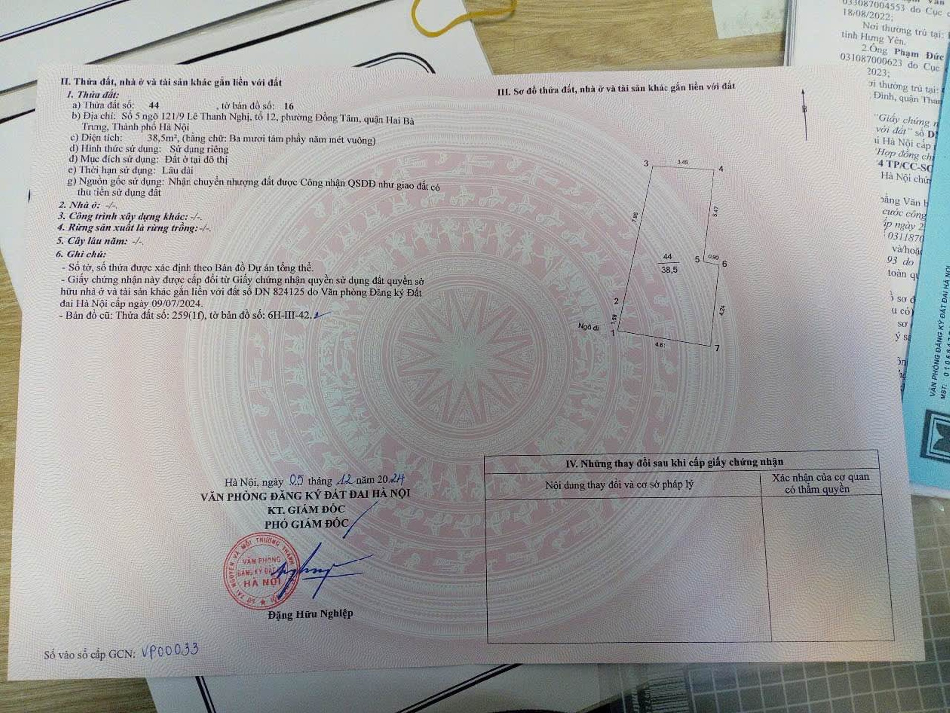 Ảnh đại diện