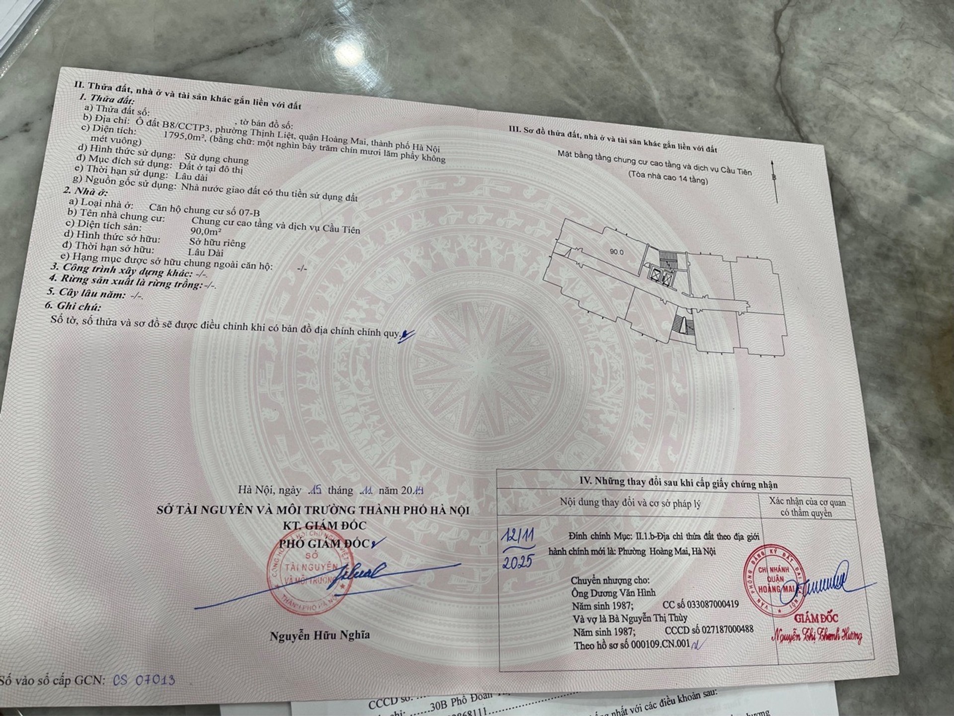 Ảnh đại diện