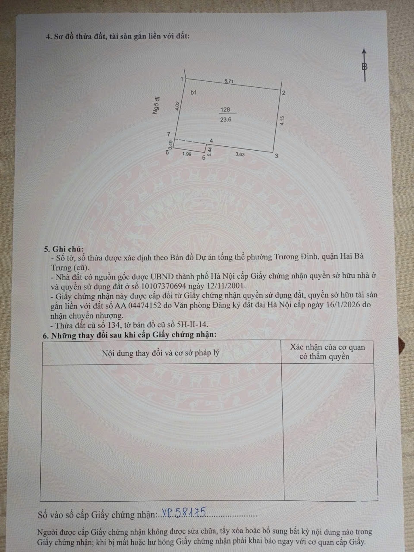 Ảnh đại diện