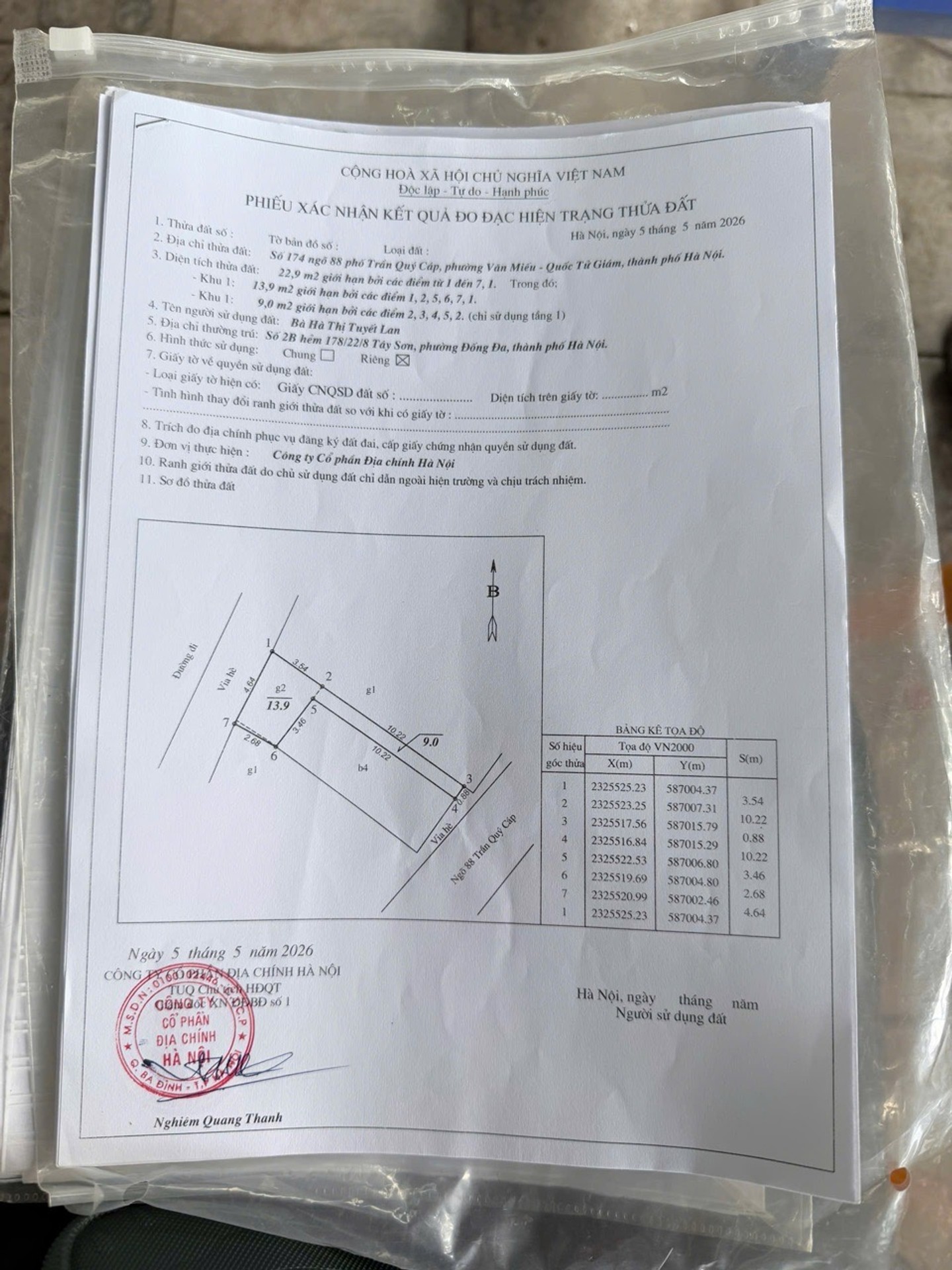 Ảnh đại diện