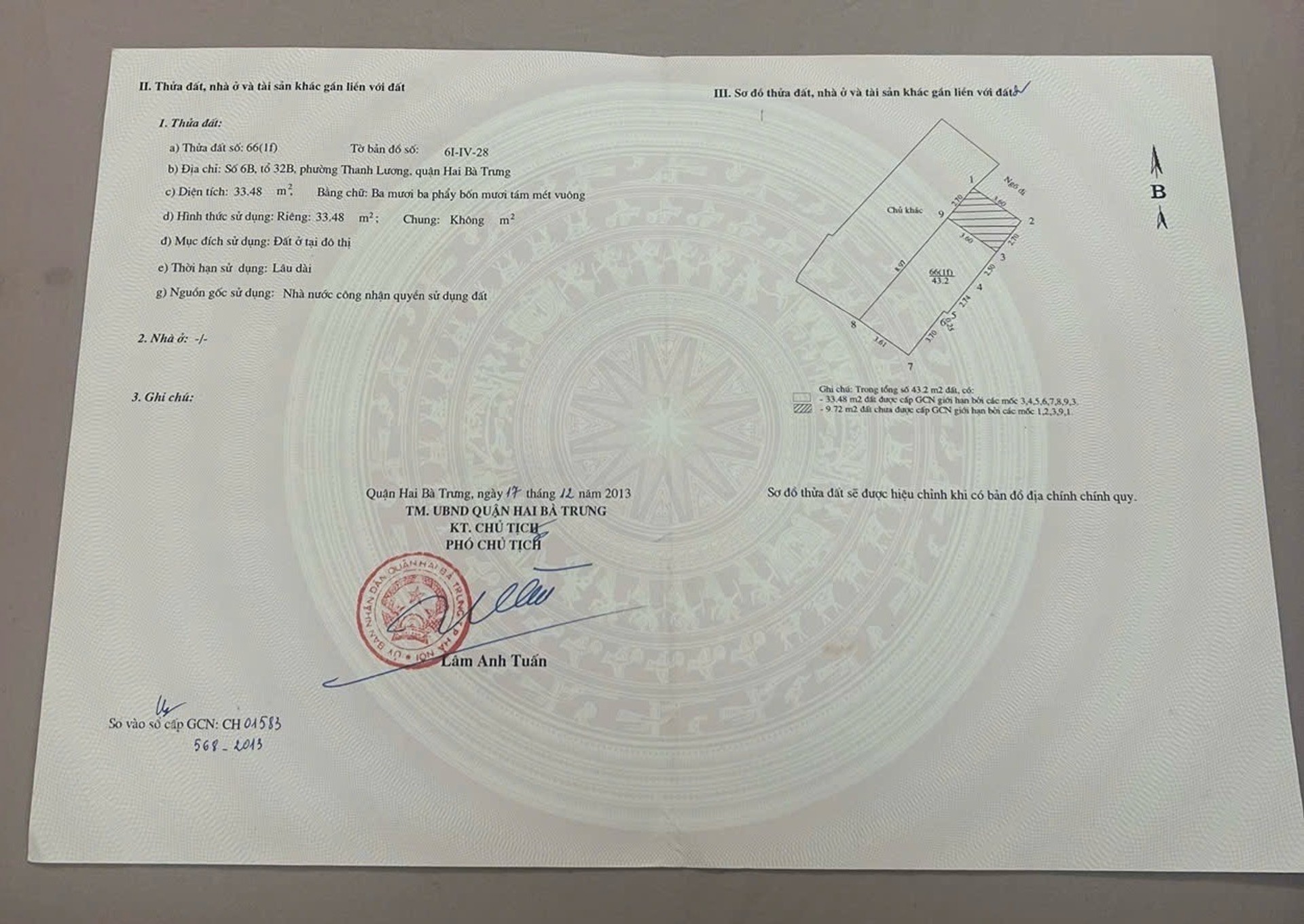 Ảnh đại diện