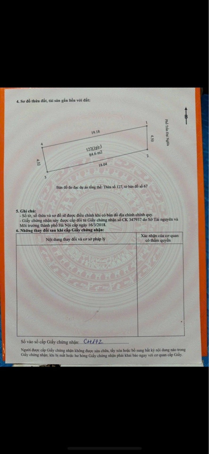 Ảnh đại diện