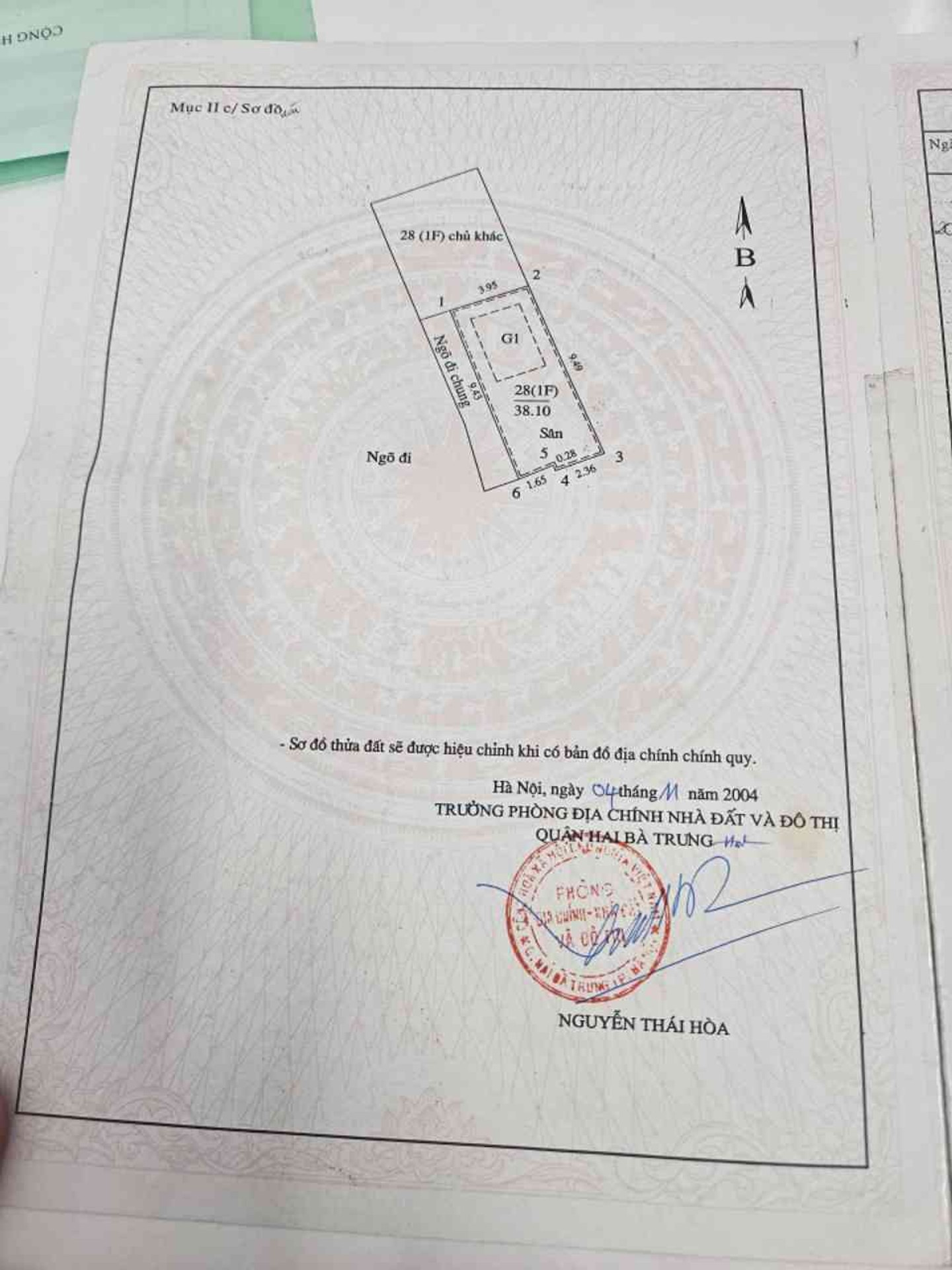 Ảnh đại diện