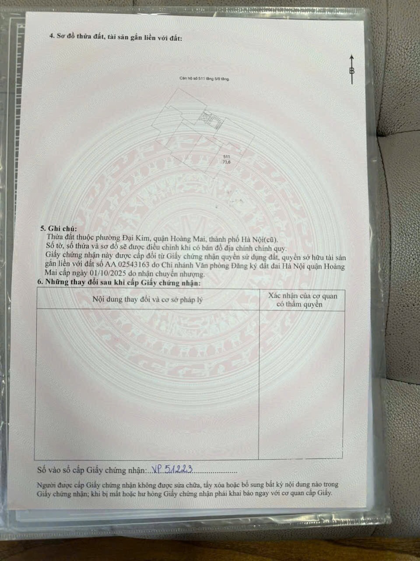 Ảnh đại diện