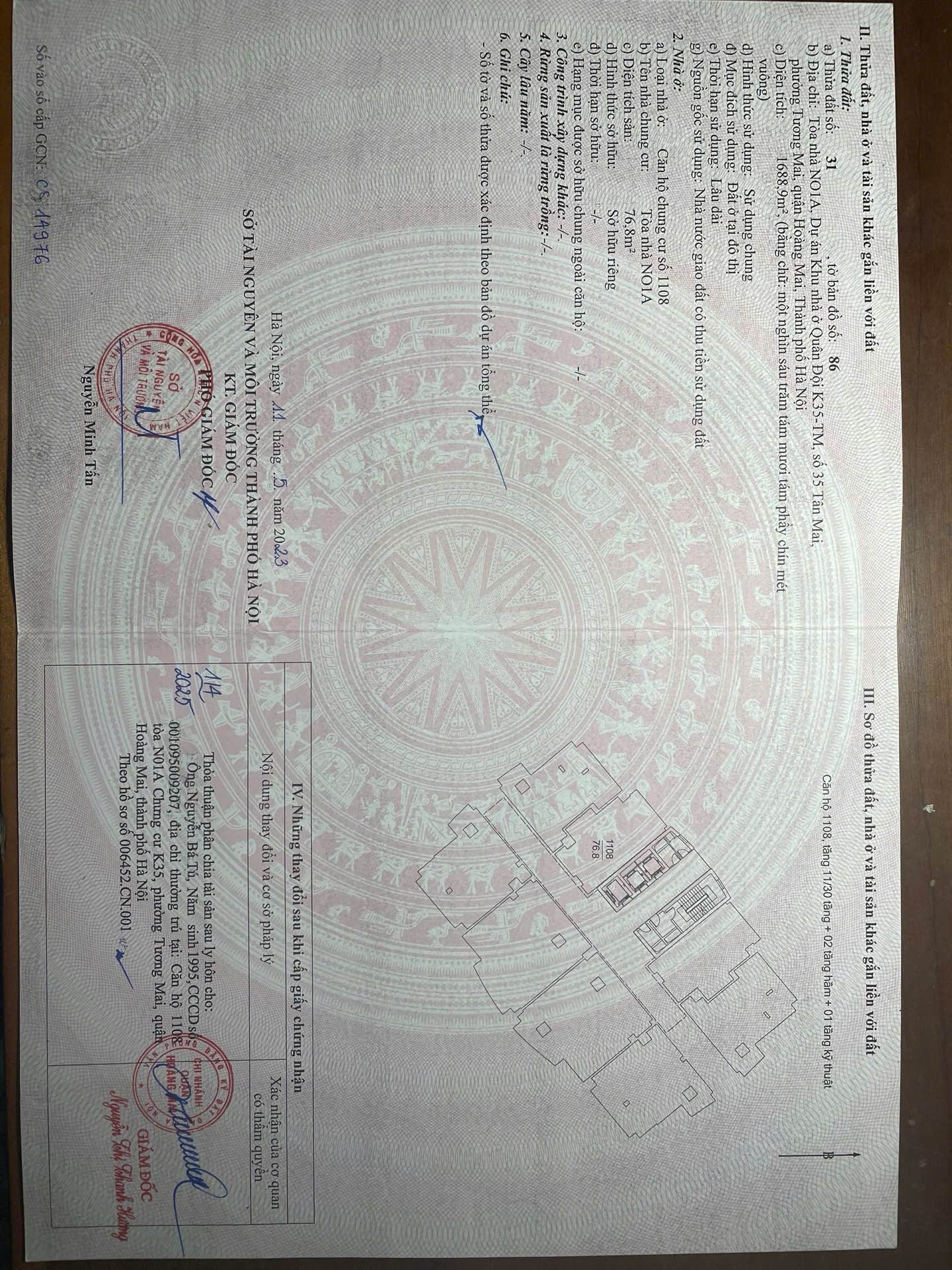 Ảnh đại diện