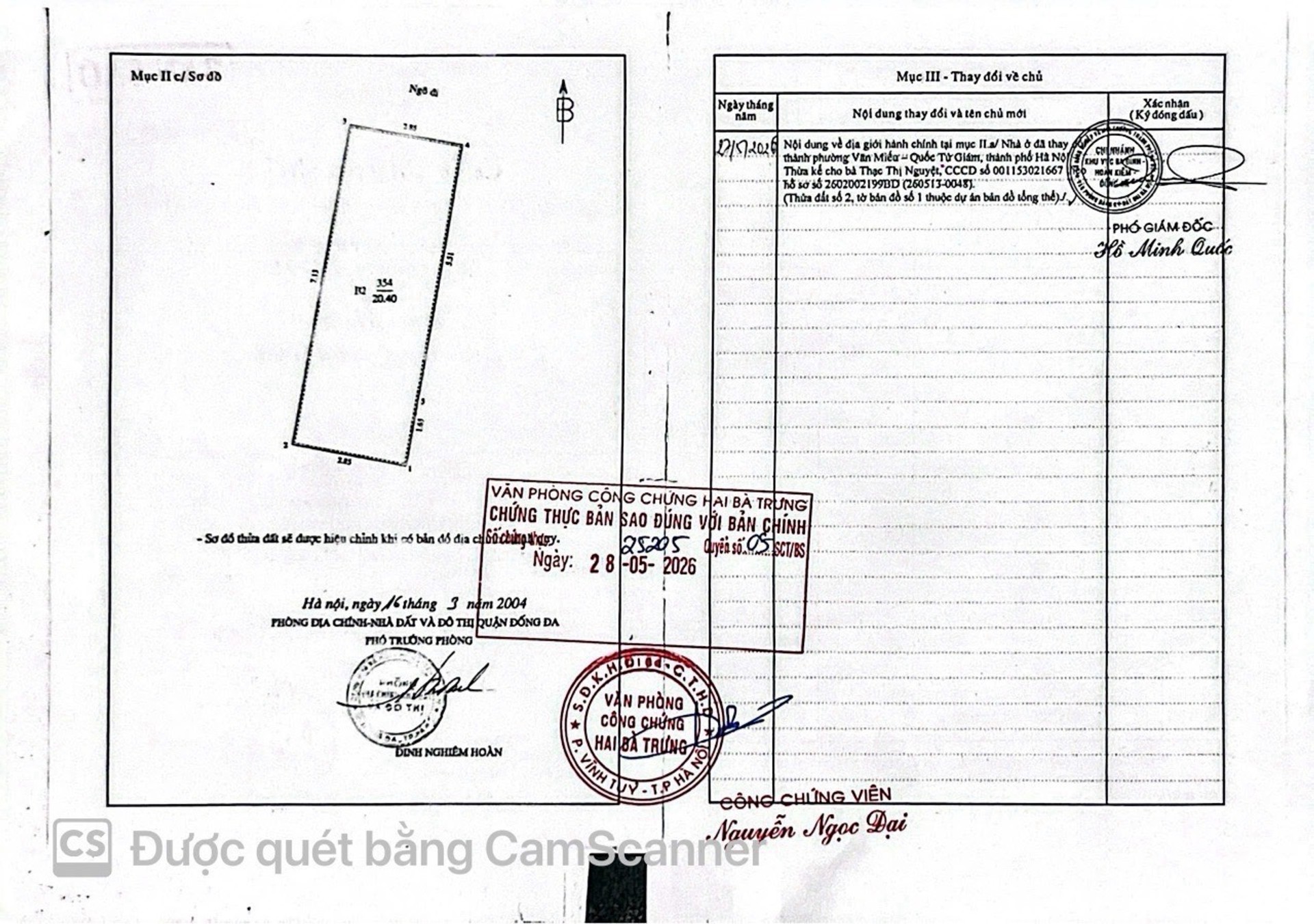 Ảnh đại diện
