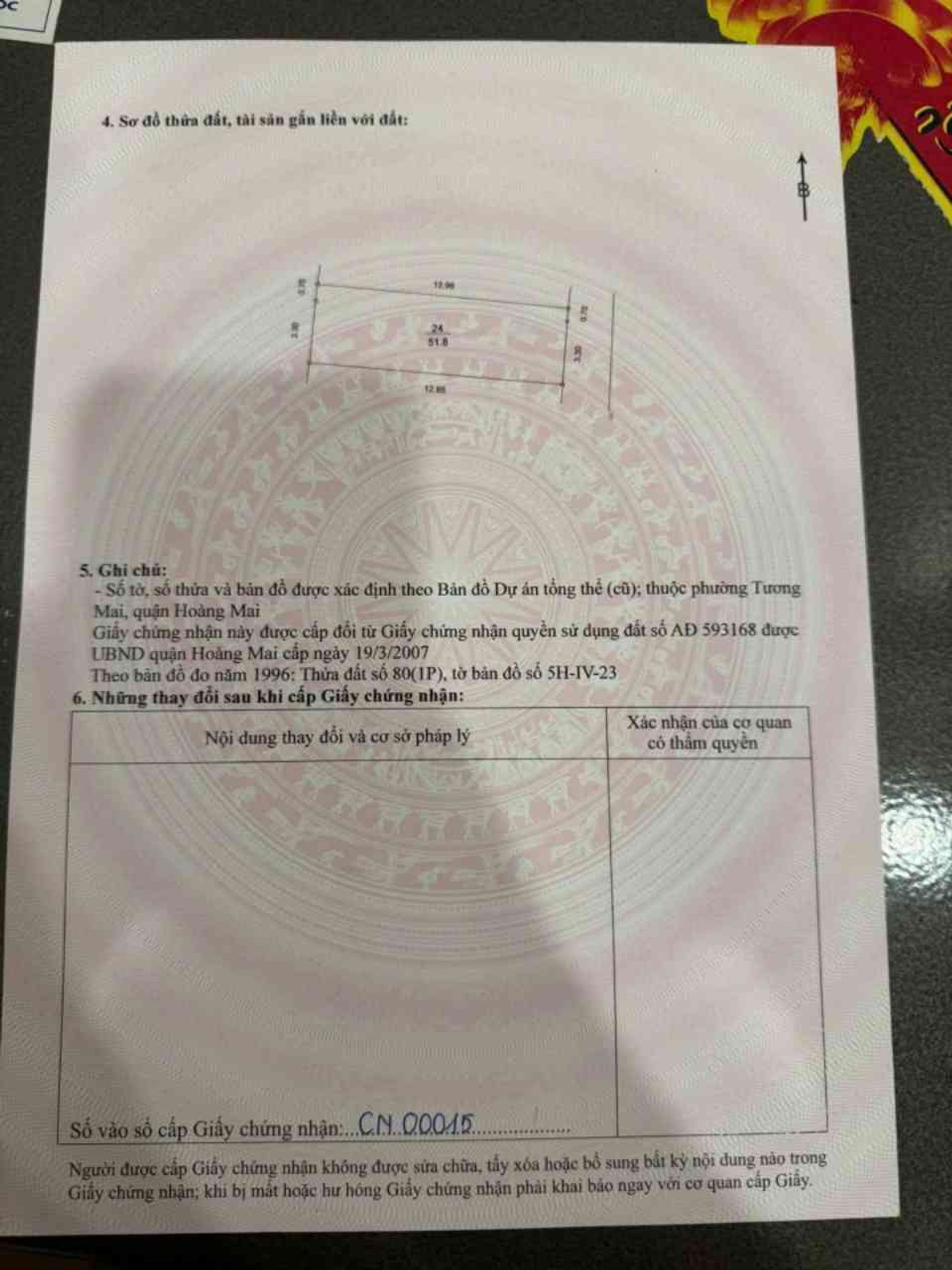 Ảnh đại diện