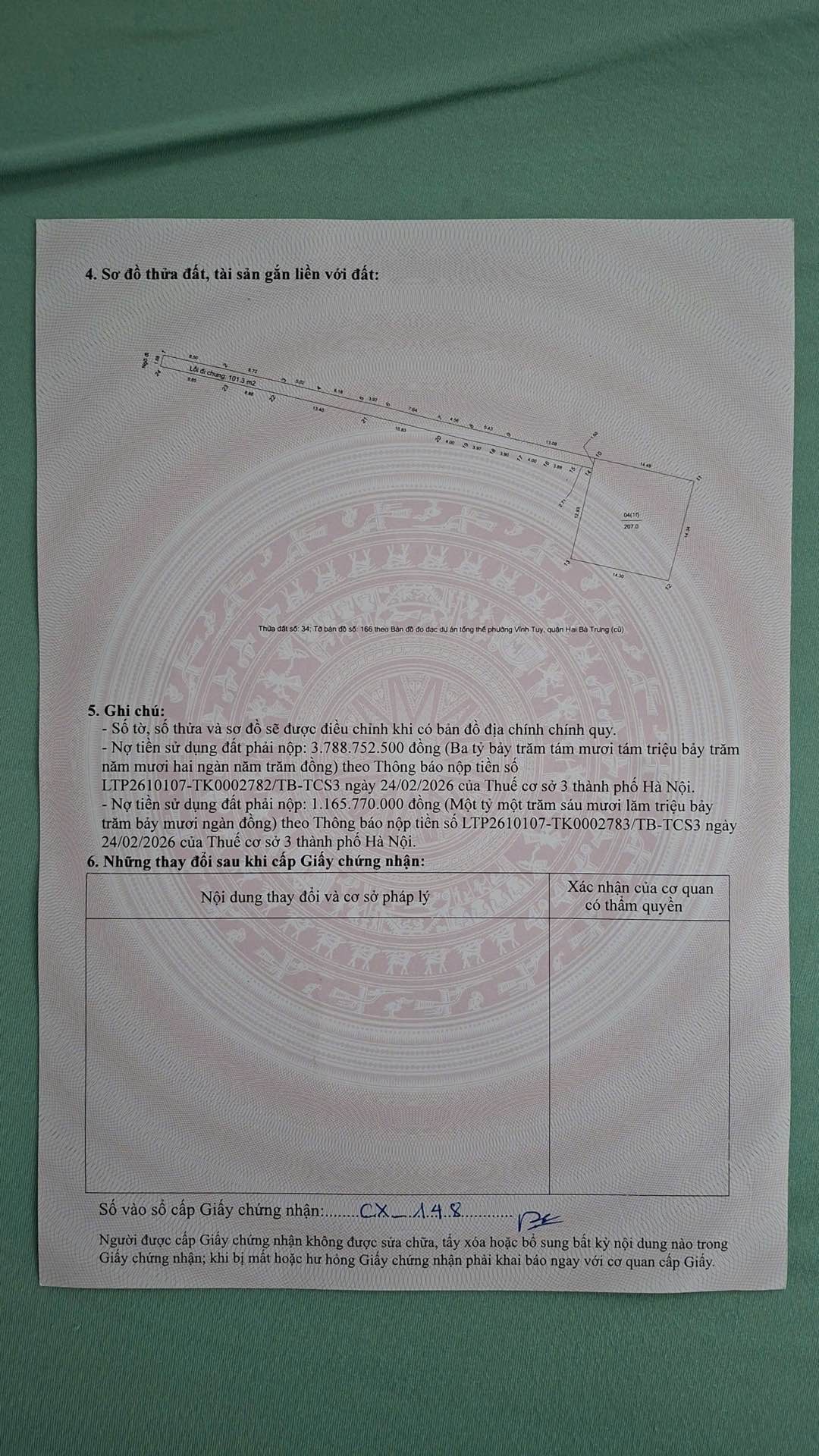 Ảnh đại diện