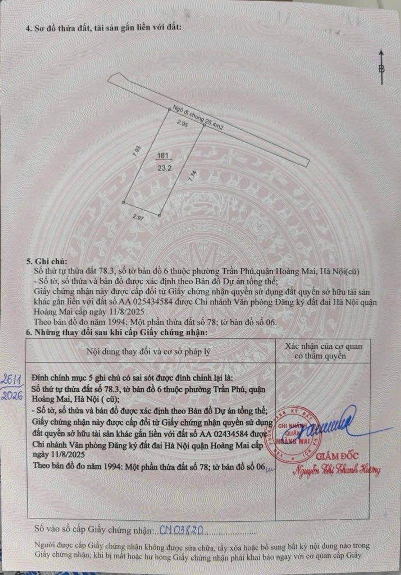 Ảnh đại diện