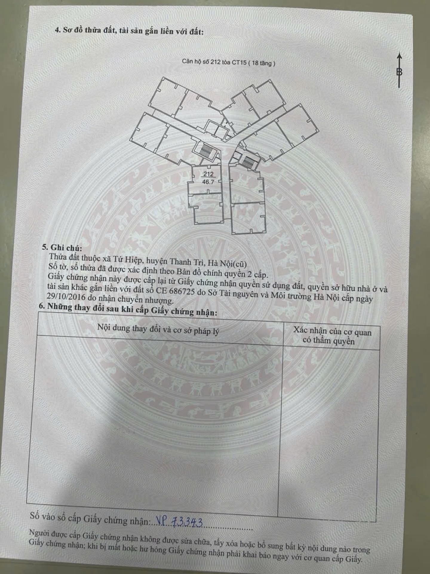 Ảnh đại diện