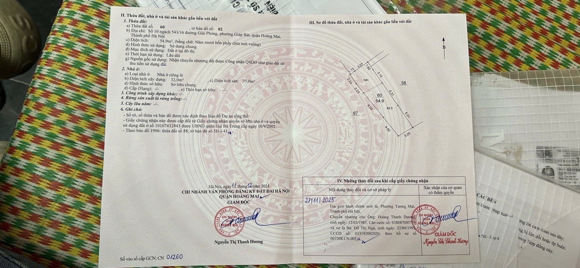 Ảnh đại diện