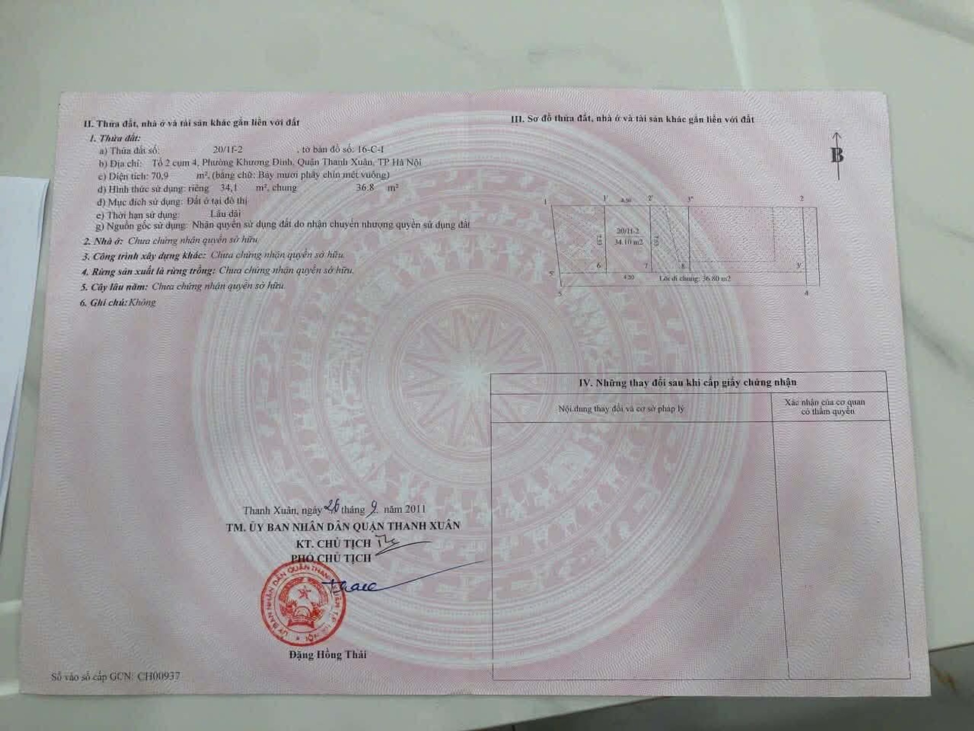 Ảnh đại diện