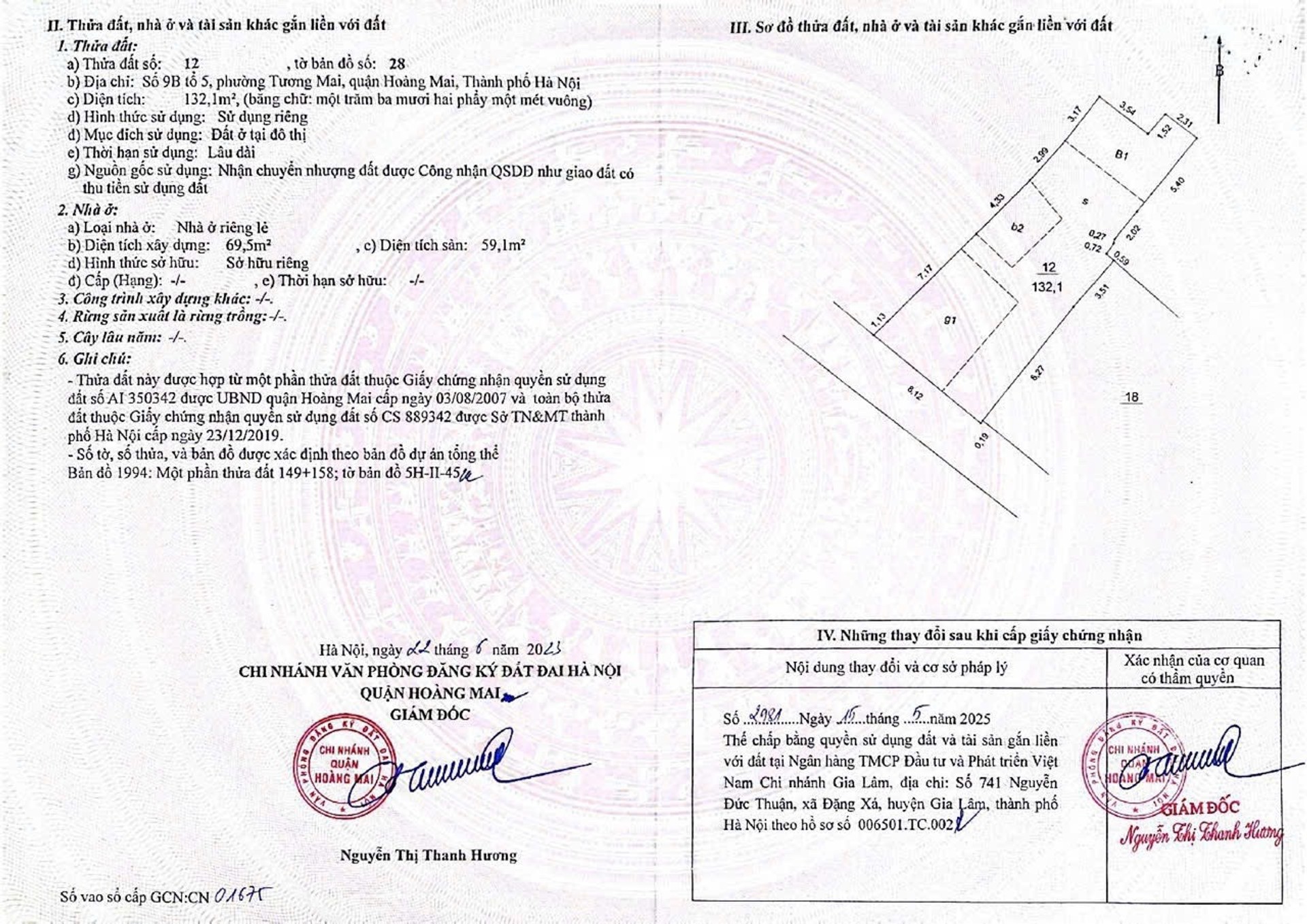 Ảnh đại diện