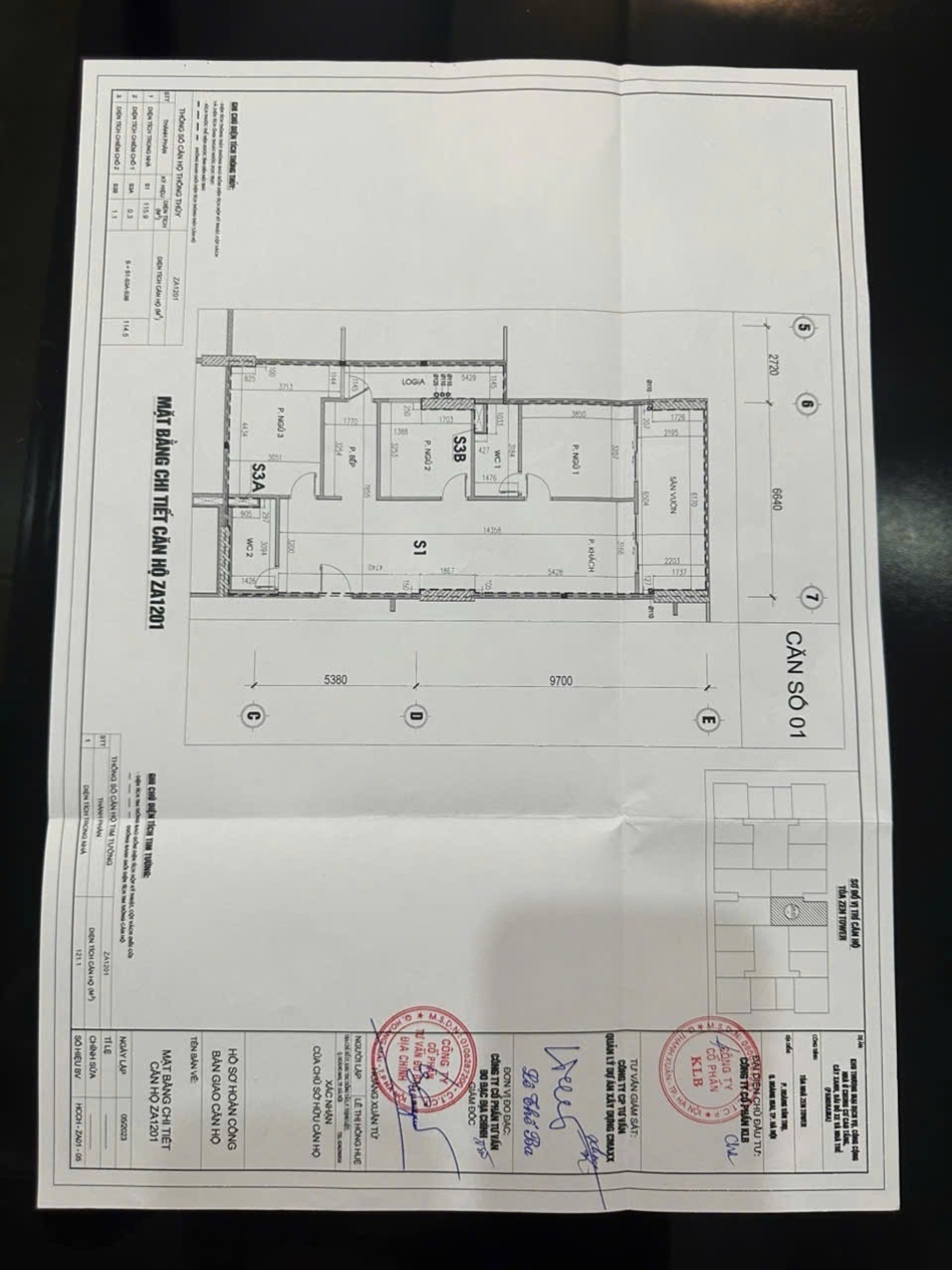 Ảnh đại diện