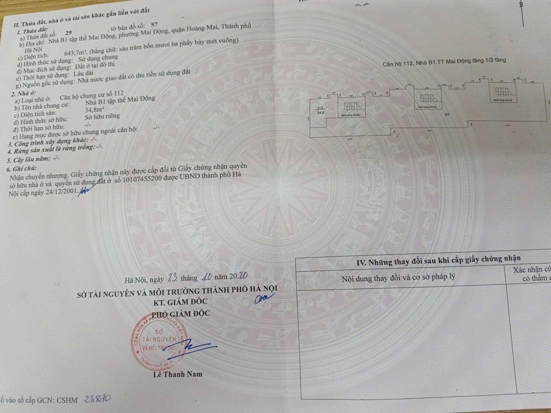 Ảnh đại diện