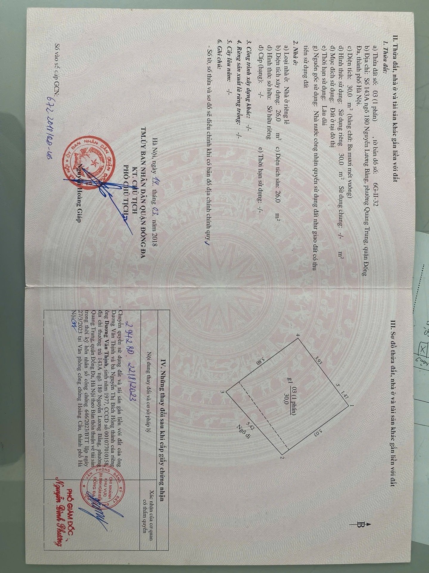 Ảnh đại diện