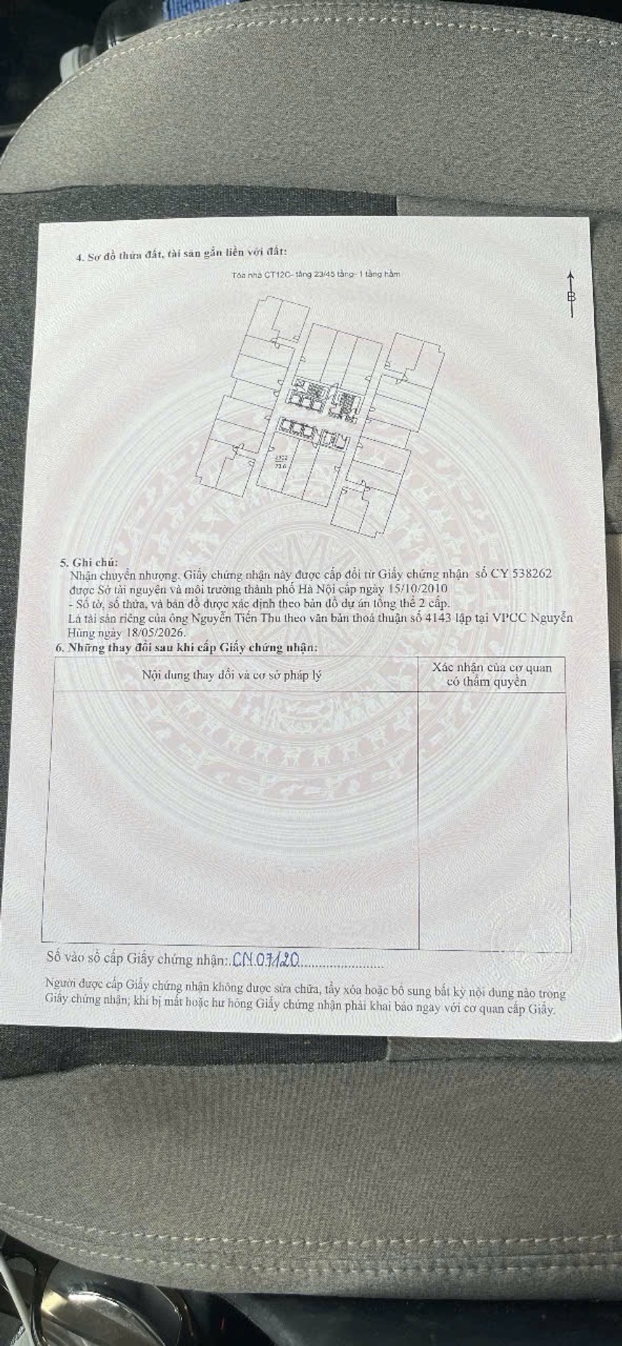 Ảnh đại diện