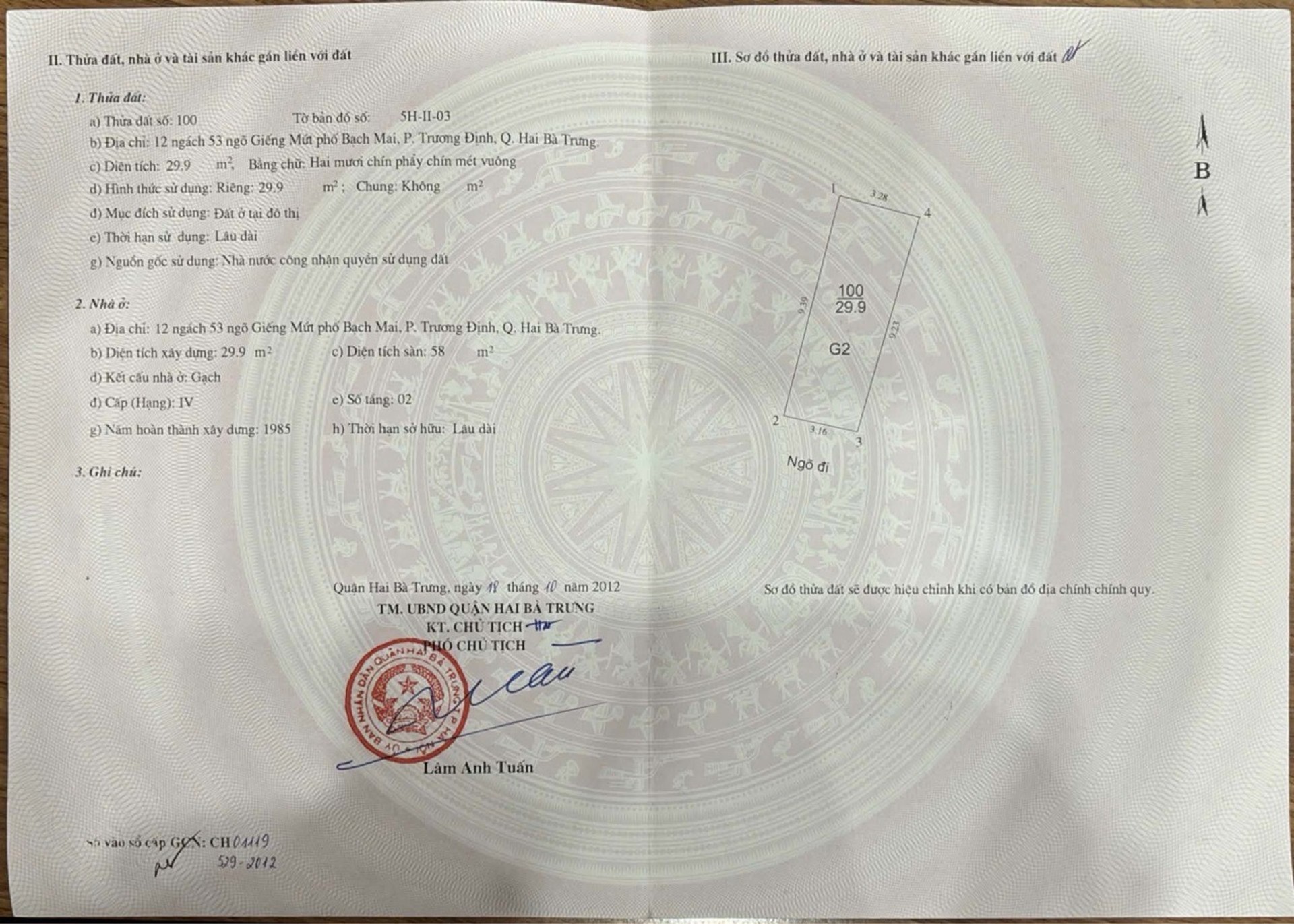 Ảnh đại diện