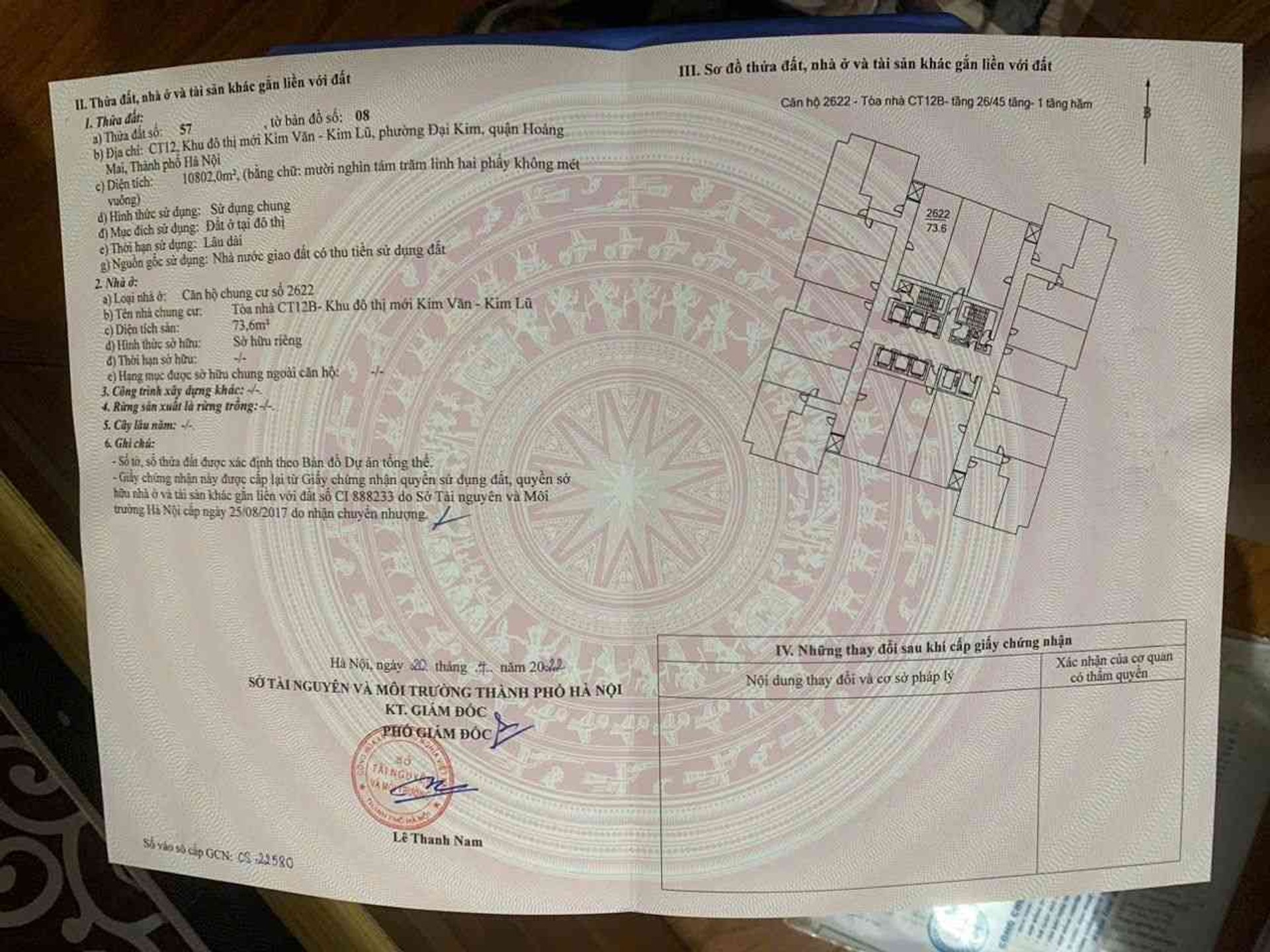 Ảnh đại diện