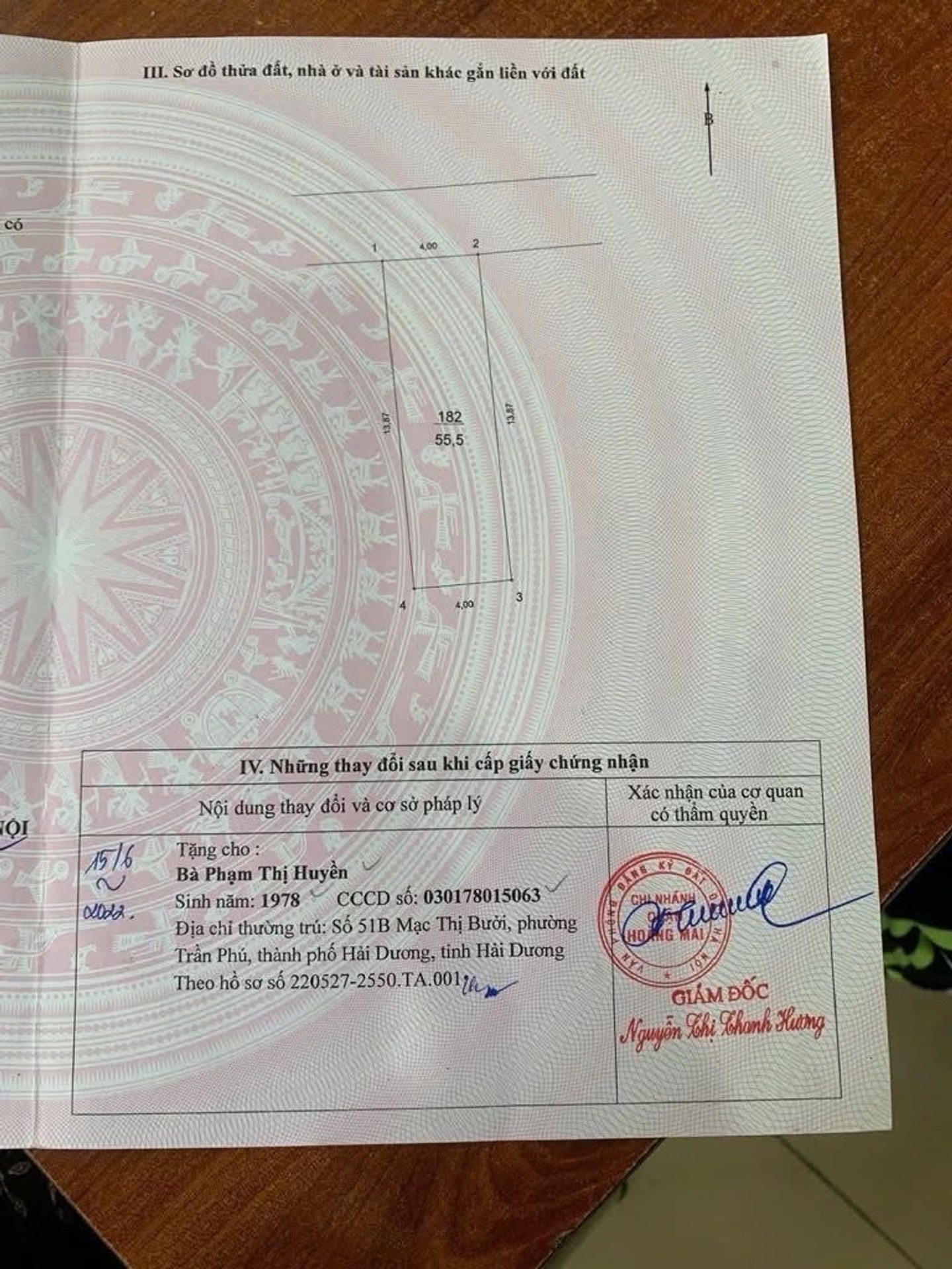 Ảnh đại diện