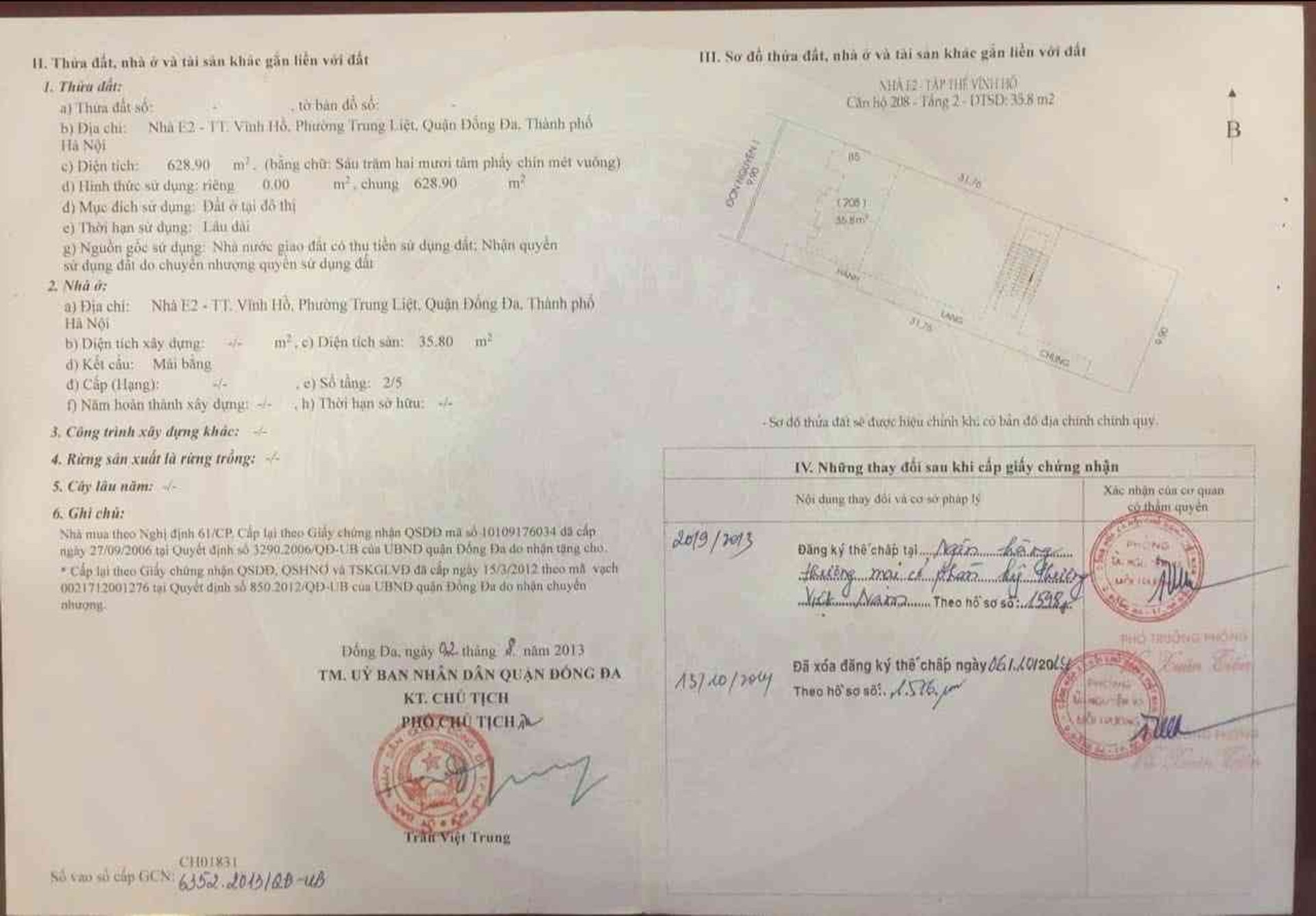 Ảnh đại diện
