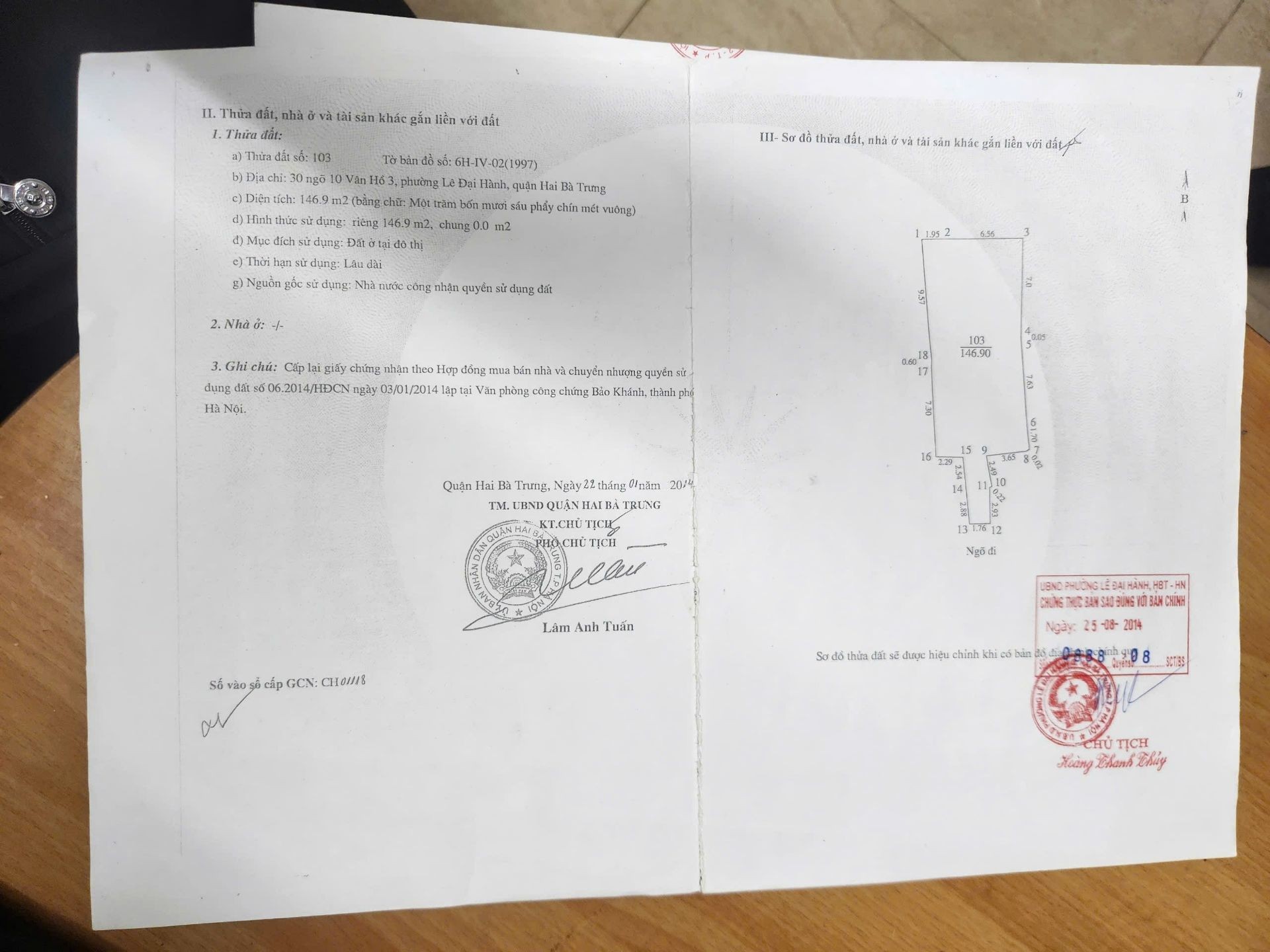 Ảnh đại diện