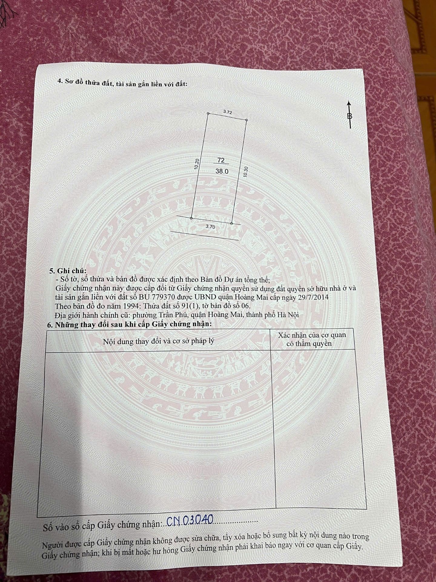 Ảnh đại diện