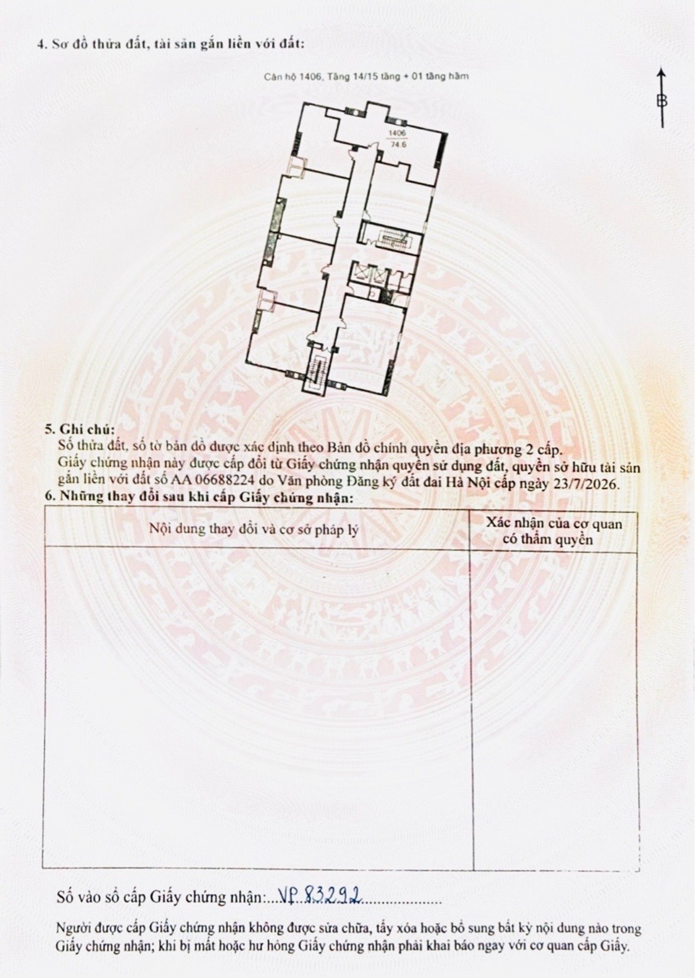 Ảnh đại diện