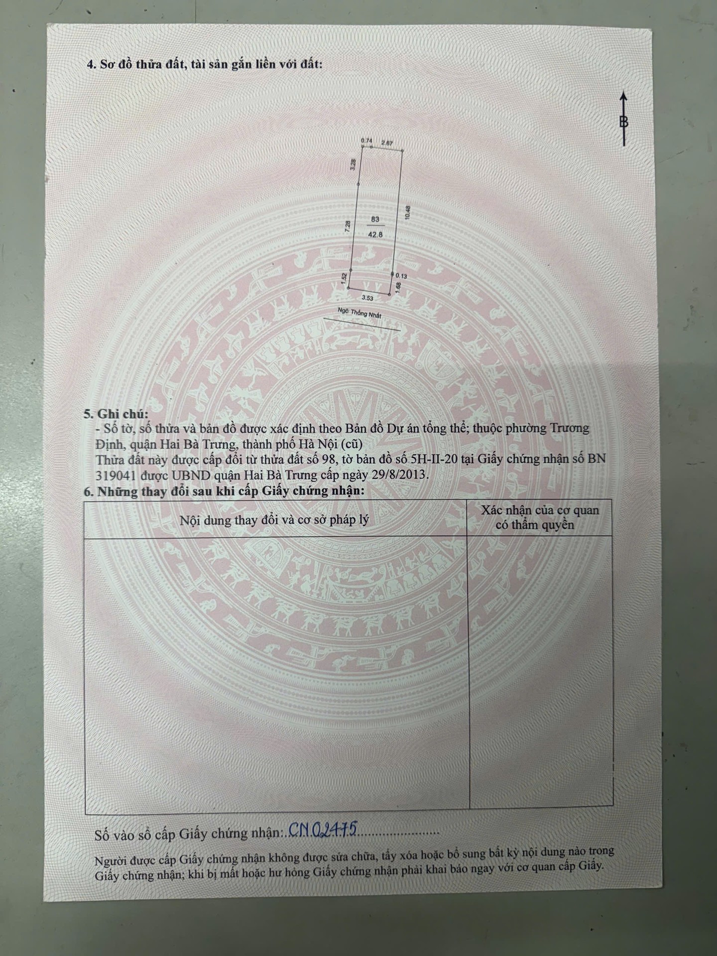 Ảnh đại diện