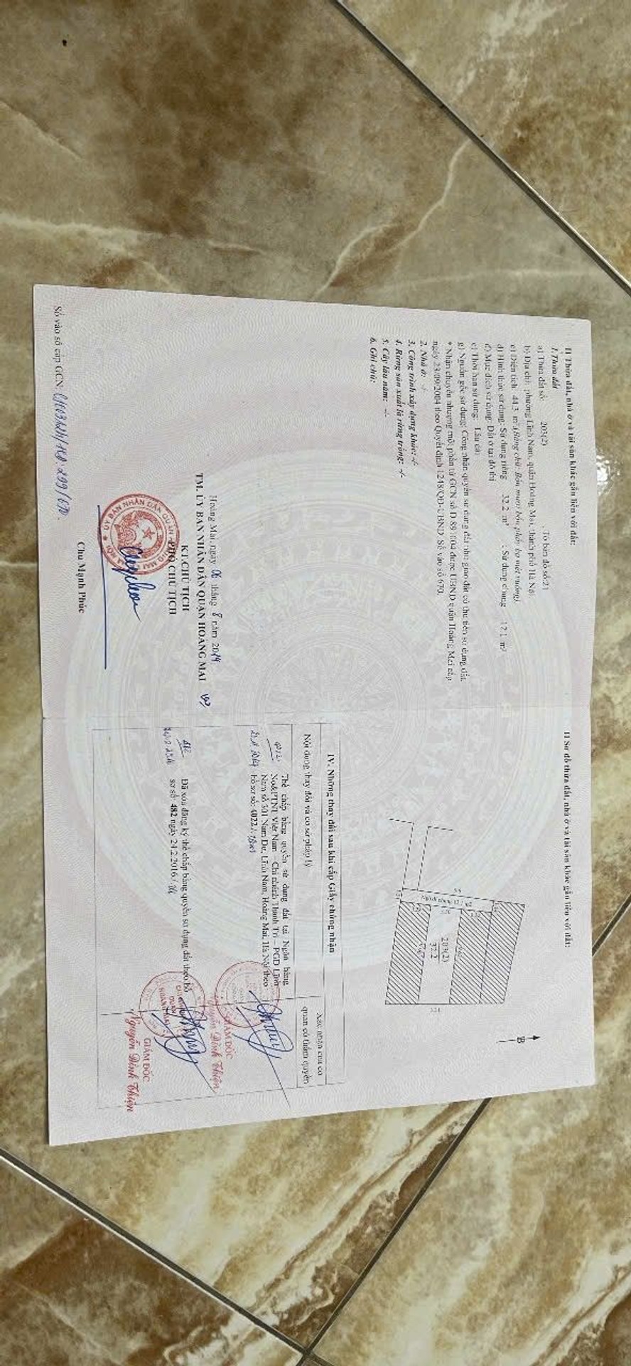 Ảnh đại diện